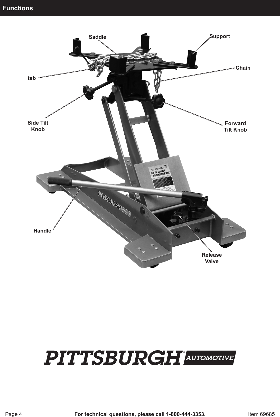 gray transmission jack manual