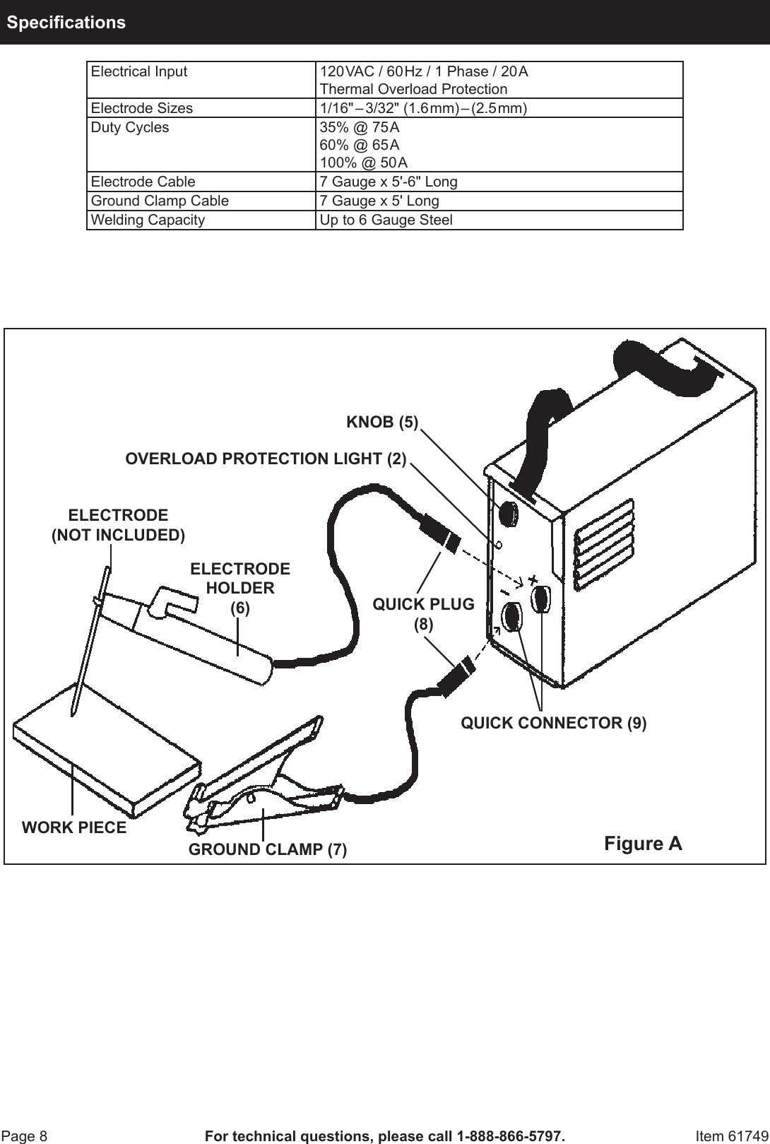 Page 8 of 12 - Harbor-Freight Harbor-Freight-80-Amp-Dc-120-Volt-Inverter-Stick-Welder-Product-Manual-  Harbor-freight-80-amp-dc-120-volt-inverter-stick-welder-product-manual