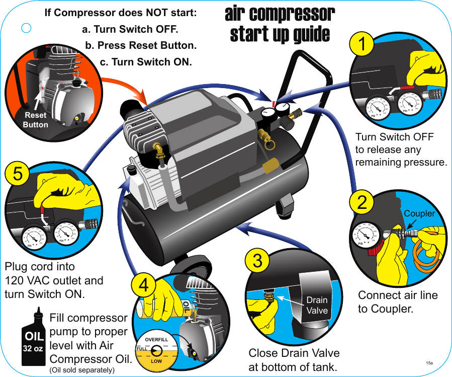 Page 1 of 2 - Harbor-Freight Harbor-Freight-8-Gal-2-Hp-125-Psi-Oil-Lube-Air-Compressor-Quick-Start-Manual-  Harbor-freight-8-gal-2-hp-125-psi-oil-lube-air-compressor-quick-start-manual