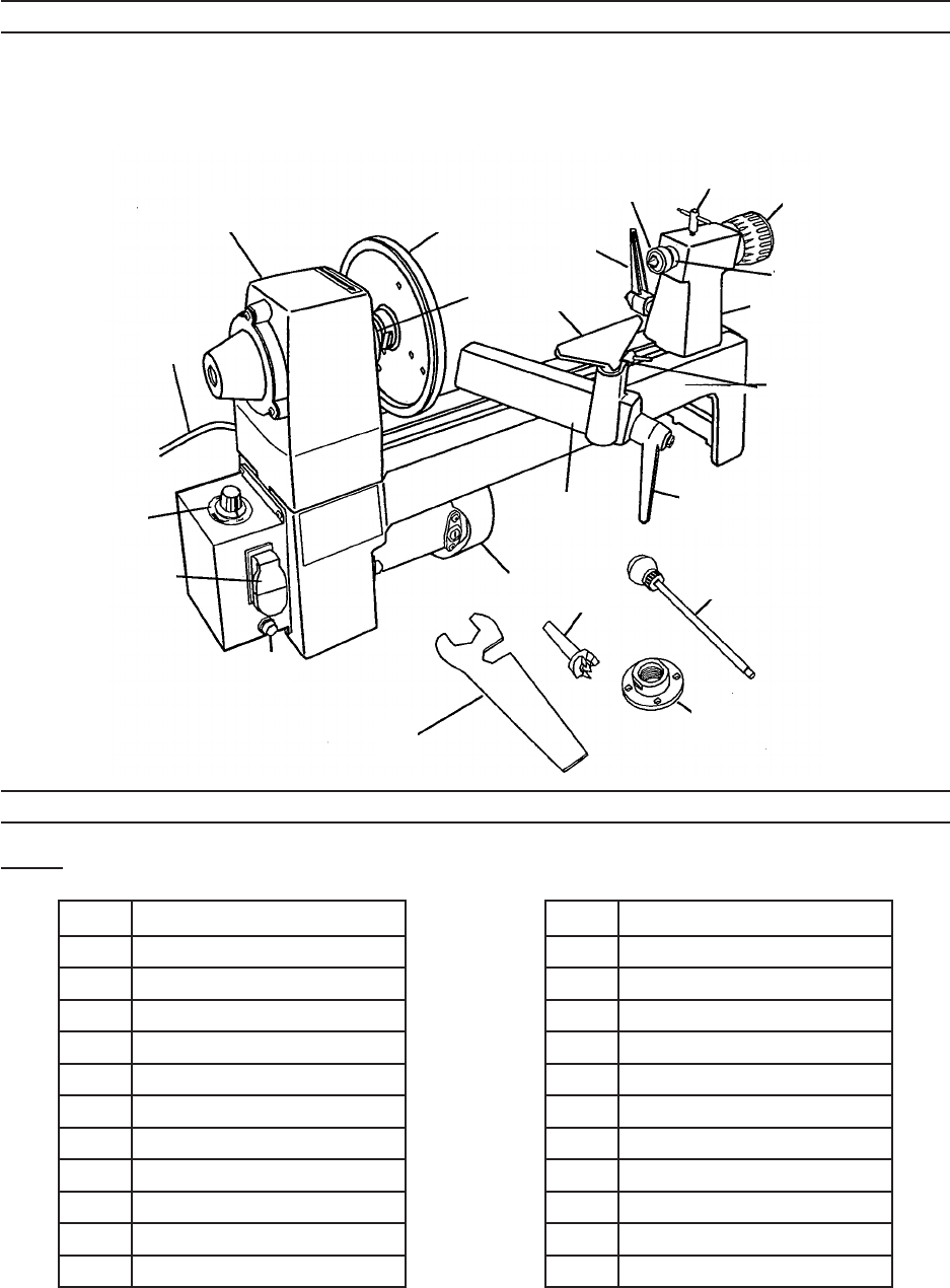 Harbor Freight 8 In X 12 1 3 Hp Benchtop Wood Lathe Product Manual 