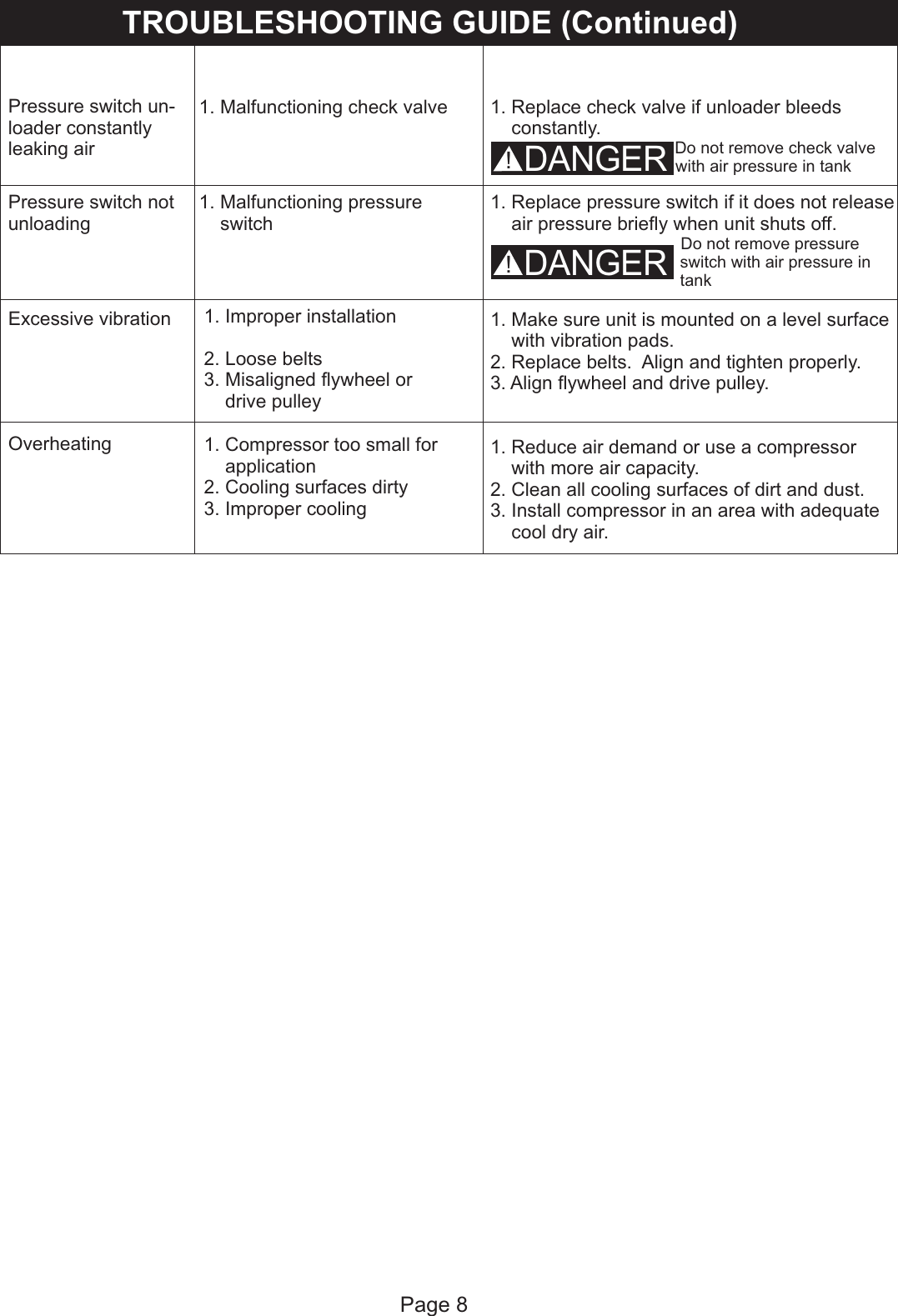 Page 10 of 12 - Harbor-Freight Harbor-Freight-93274-Owner-S-Manual US General Electric Compressor Manual 2010