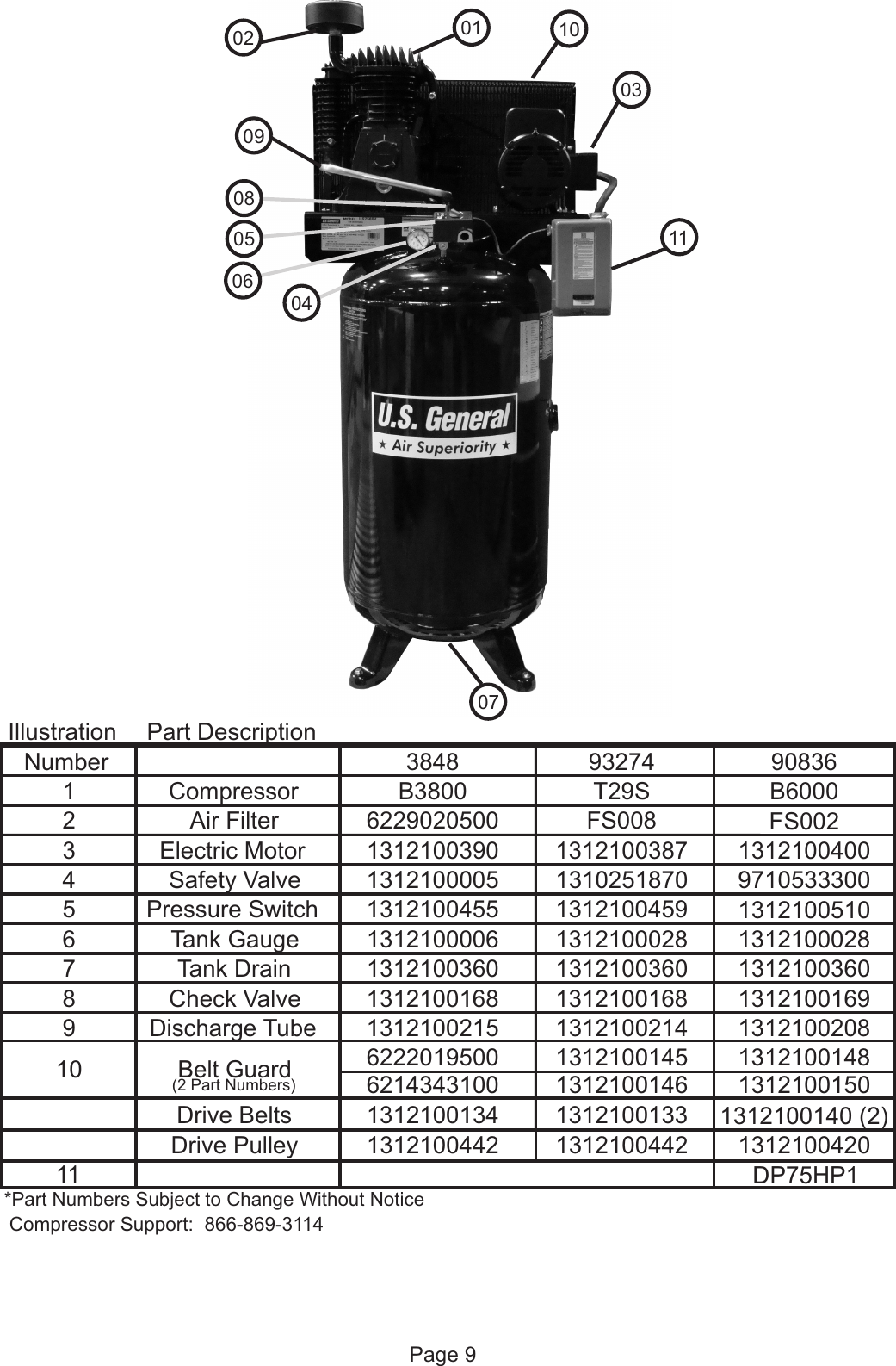 Page 11 of 12 - Harbor-Freight Harbor-Freight-93274-Owner-S-Manual US General Electric Compressor Manual 2010