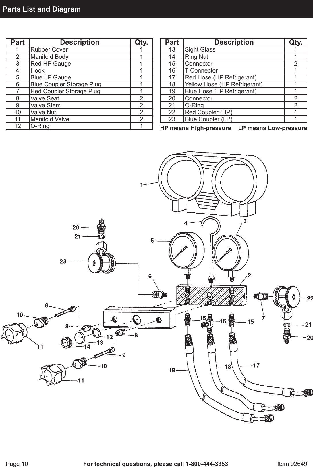 Page 10 of 12 - Harbor-Freight Harbor-Freight-A-C-R134A-Manifold-Gauge-Set-Product-Manual-  Harbor-freight-a-c-r134a-manifold-gauge-set-product-manual
