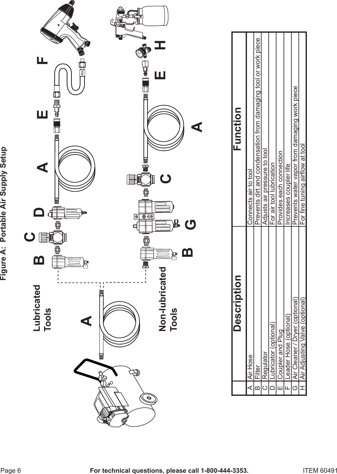 Page 6 of 12 - Harbor-Freight Harbor-Freight-Abrasive-Blasting-Deadman-Valve-With-4-Ceramic-Nozzles-Product-Manual-  Harbor-freight-abrasive-blasting-deadman-valve-with-4-ceramic-nozzles-product-manual