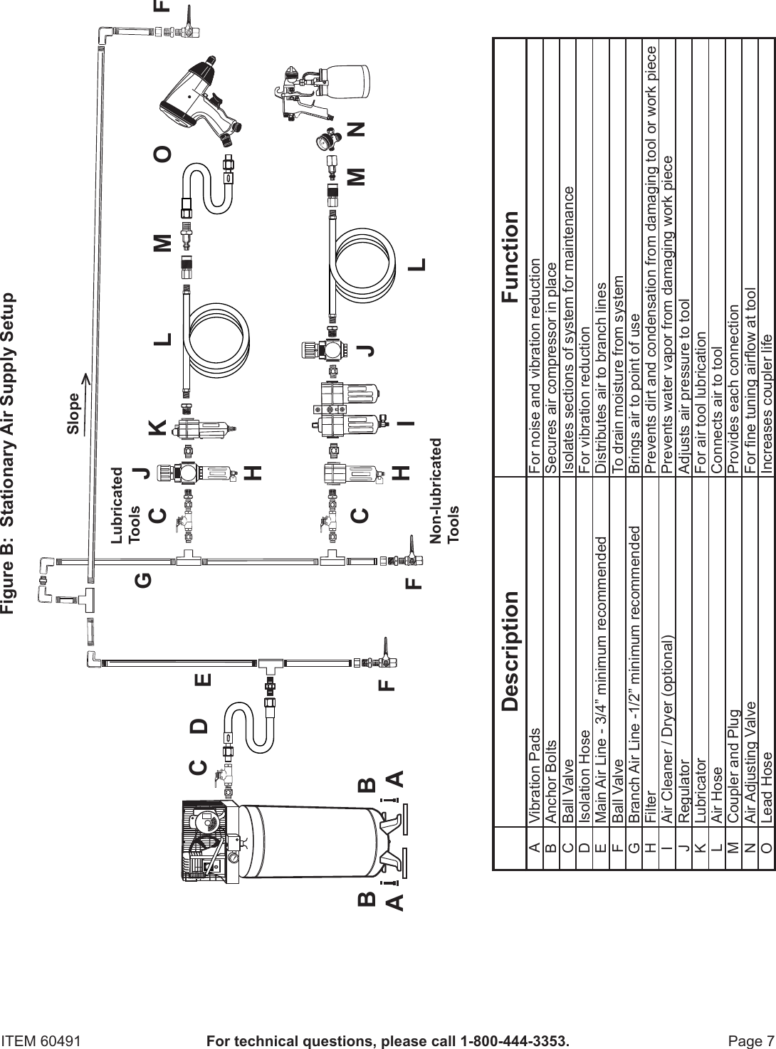 Page 7 of 12 - Harbor-Freight Harbor-Freight-Abrasive-Blasting-Deadman-Valve-With-4-Ceramic-Nozzles-Product-Manual-  Harbor-freight-abrasive-blasting-deadman-valve-with-4-ceramic-nozzles-product-manual