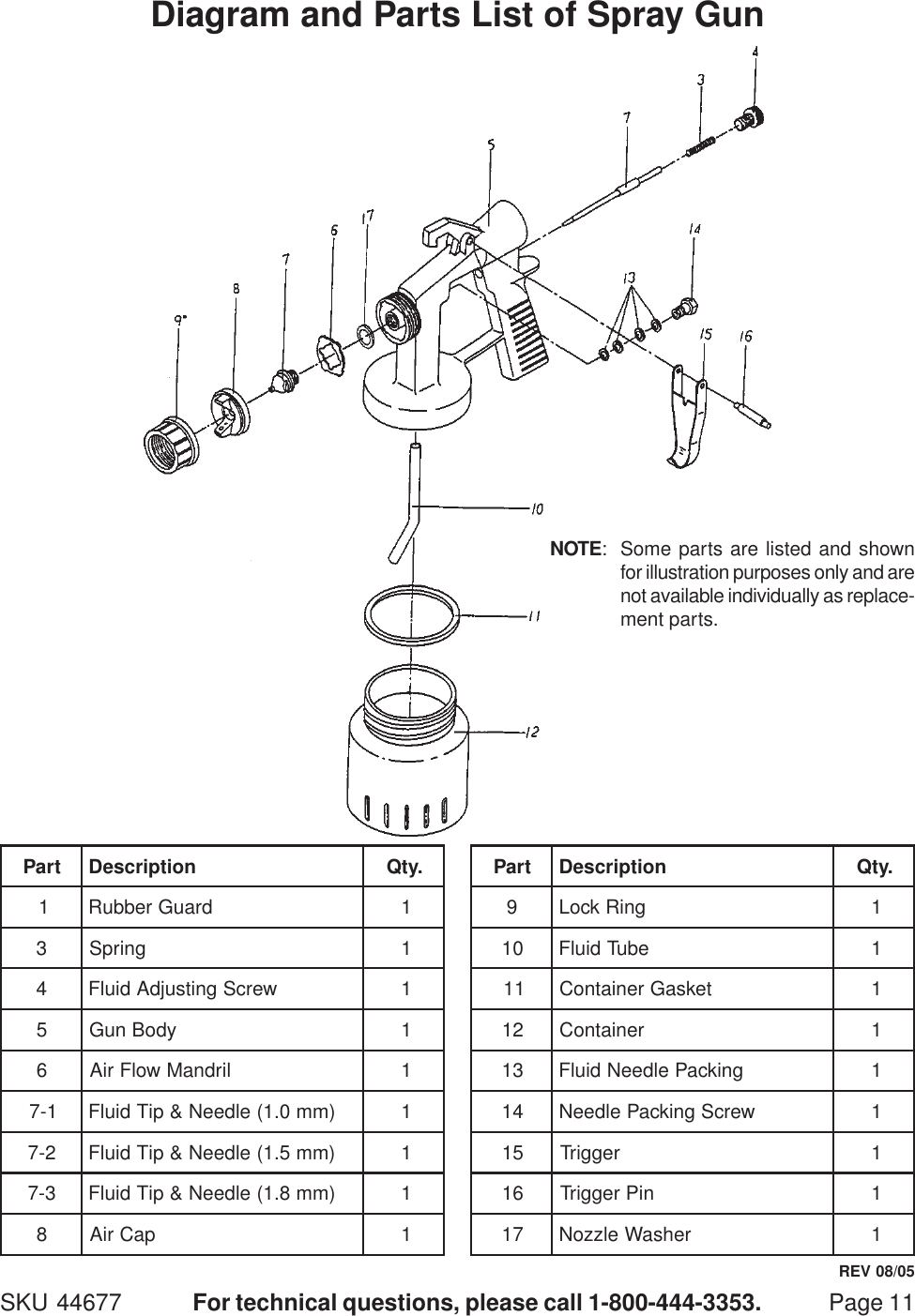 Page 11 of 12 - Harbor-Freight Harbor-Freight-High-Volume-Low-Pressure-Spray-Gun-Kit-Product-Manual- 44677 Spray Gun Kit  Harbor-freight-high-volume-low-pressure-spray-gun-kit-product-manual