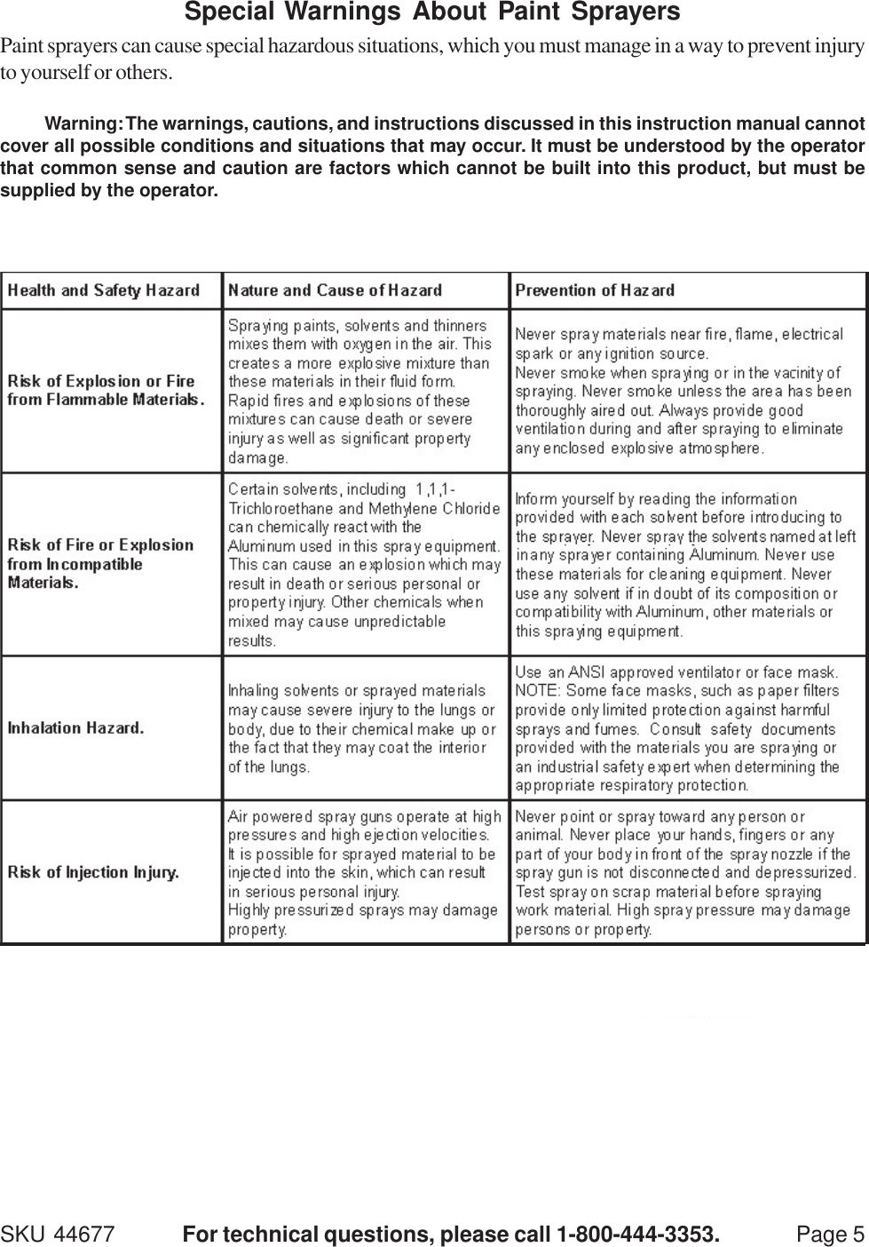 Page 5 of 12 - Harbor-Freight Harbor-Freight-High-Volume-Low-Pressure-Spray-Gun-Kit-Product-Manual- 44677 Spray Gun Kit  Harbor-freight-high-volume-low-pressure-spray-gun-kit-product-manual
