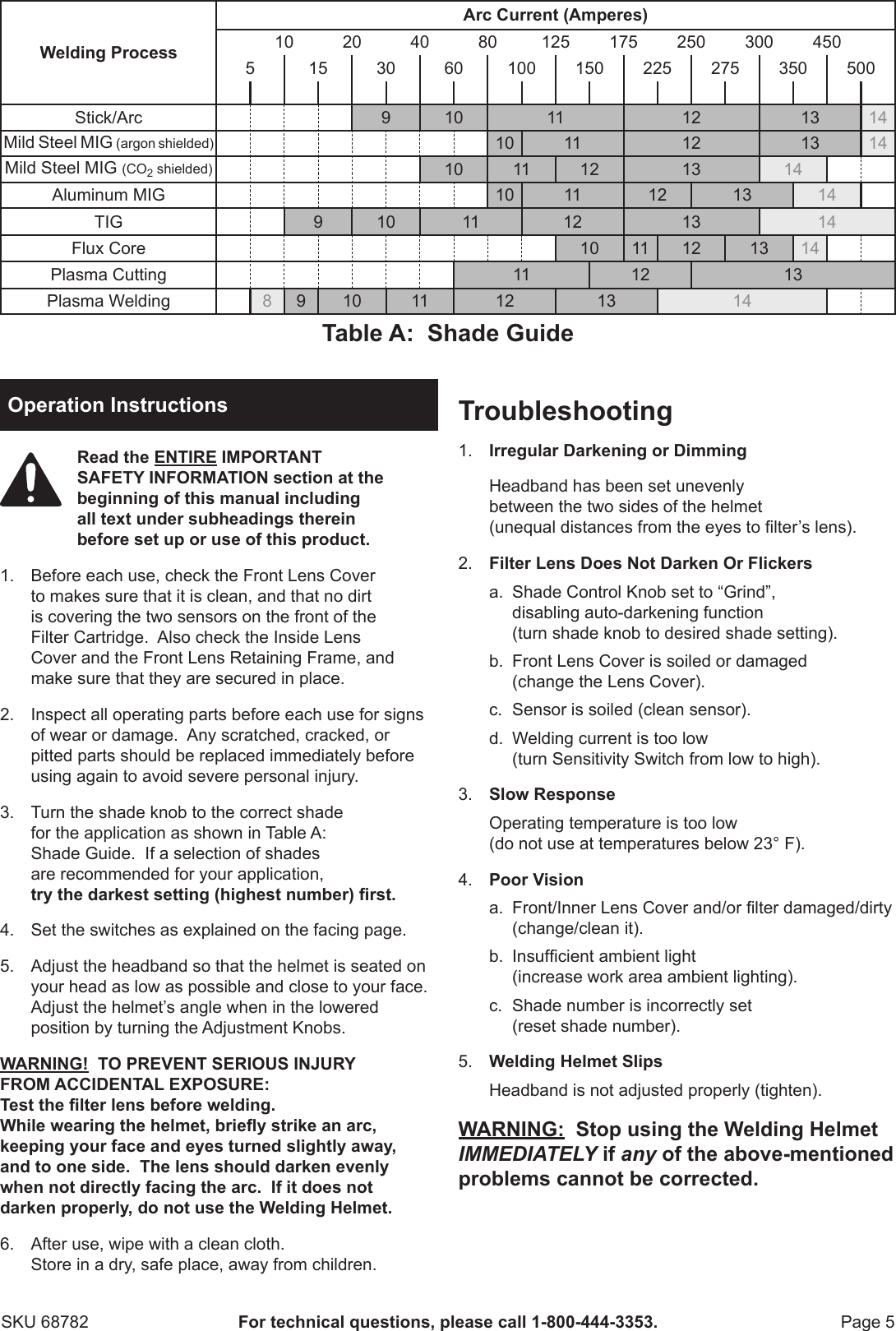 Page 5 of 8 - Harbor-Freight Harbor-Freight-Variable-Auto-Darkening-Welding-Helmet-With-Metal-Head-Design-Product-Manual-  Harbor-freight-variable-auto-darkening-welding-helmet-with-metal-head-design-product-manual