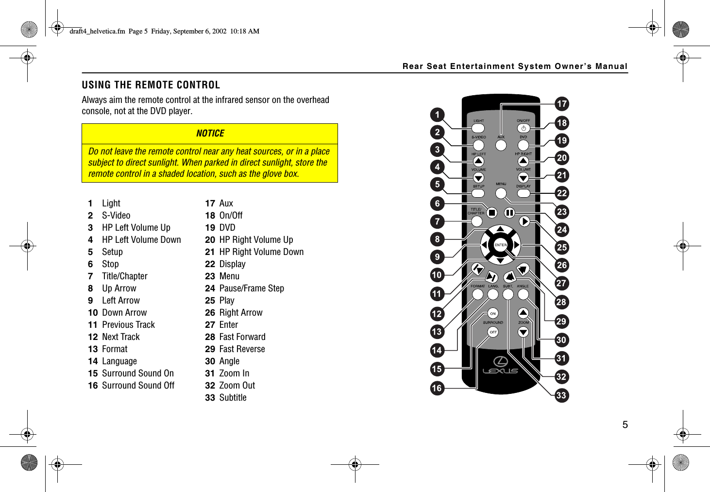 Rear Seat Entertainment System Owner’s Manual5USING THE REMOTE CONTROLAlways aim the remote control at the infrared sensor on the overhead console, not at the DVD player.NOTICEDo not leave the remote control near any heat sources, or in a place subject to direct sunlight. When parked in direct sunlight, store the remote control in a shaded location, such as the glove box.1Light2S-Video3HP Left Volume Up4HP Left Volume Down5Setup6Stop7Title/Chapter8Up Arrow9Left Arrow10 Down Arrow11 Previous Track12 Next Track13 Format14 Language15 Surround Sound On16 Surround Sound Off17 Aux18 On/Off19 DVD20 HP Right Volume Up21 HP Right Volume Down22 Display23 Menu24 Pause/Frame Step25 Play26 Right Arrow27 Enter28 Fast Forward29 Fast Reverse30 Angle31 Zoom In32 Zoom Out33 SubtitleFTCHVAJGNXGVKECHO2CIG(TKFC[5GRVGODGT#/