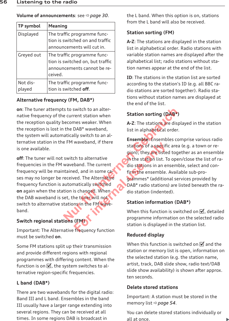 56 Listening to the radioVolume of announcements: see ð page 30.TP symbol MeaningDisplayed The traffic programme func-tion is switched on and trafficannouncements will cut in.Greyed out The traffic programme func-tion is switched on, but trafficannouncements cannot be re-ceived.Not dis-playedThe traffic programme func-tion is switched off.Alternative frequency (FM, DAB*)on: The tuner attempts to switch to an alter-native frequency of the current station whenthe reception quality becomes weaker. Whenthe reception is lost in the DAB* waveband,the system will automatically switch to an al-ternative station in the FM waveband, if thereis one available.off: The tuner will not switch to alternativefrequencies in the FM waveband. The currentfrequency will be maintained, and in some ca-ses may no longer be received. The Alternativefrequency function is automatically switchedon again when the station is changed. Whenthe DAB waveband is set, the tuner will notswitch to alternative stations in the FM wave-band.Switch regional stations (FM)Important: The Alternative frequency functionmust be switched on.Some FM stations split up their transmissionand provide different regions with regionalprogrammes with differing content. When thefunction is on , the system switches to al-ternative region-specific frequencies.L band (DAB*)There are two wavebands for the digital radio:Band III and L band. Ensembles in the bandIII usually have a larger range extending intoseveral regions. They can be received at alltimes. In some regions DAB is broadcast inthe L band. When this option is on, stationsfrom the L band will also be received.Station sorting (FM)A-Z: The stations are displayed in the stationlist in alphabetical order. Radio stations withvariable station names are displayed after thealphabetical list; radio stations without sta-tion names appear at the end of the list.ID: The stations in the station list are sortedaccording to the station&apos;s ID (e.g. all BBC ra-dio stations are sorted together). Radio sta-tions without station names are displayed atthe end of the list.Station sorting (DAB*)A-Z: The stations are displayed in the stationlist in alphabetical order.Ensemble: Ensembles comprise various radiostations of a specific area (e.g. a town or re-gion); they are listed together as an ensemblein the station list. To open/close the list of ra-dio stations in an ensemble, select and con-firm the ensemble. Available sub-pro-grammes* (additional services provided byDAB* radio stations) are listed beneath the ra-dio station (indented).Station information (DAB*)When this function is switched on , detailedprogramme information on the selected radiostation is displayed in the station list.Reduced displayWhen this function is switched on  and thestation or memory list is open, information onthe selected station (e.g. the station name,artist, track, DAB slide show, radio text/DABslide show availability) is shown after approx.ten seconds.Delete stored stationsImportant: A station must be stored in thememory list ð page 54.You can delete stored stations individually orall at once. 2  Titel oder Name, Abteilung, Datum 