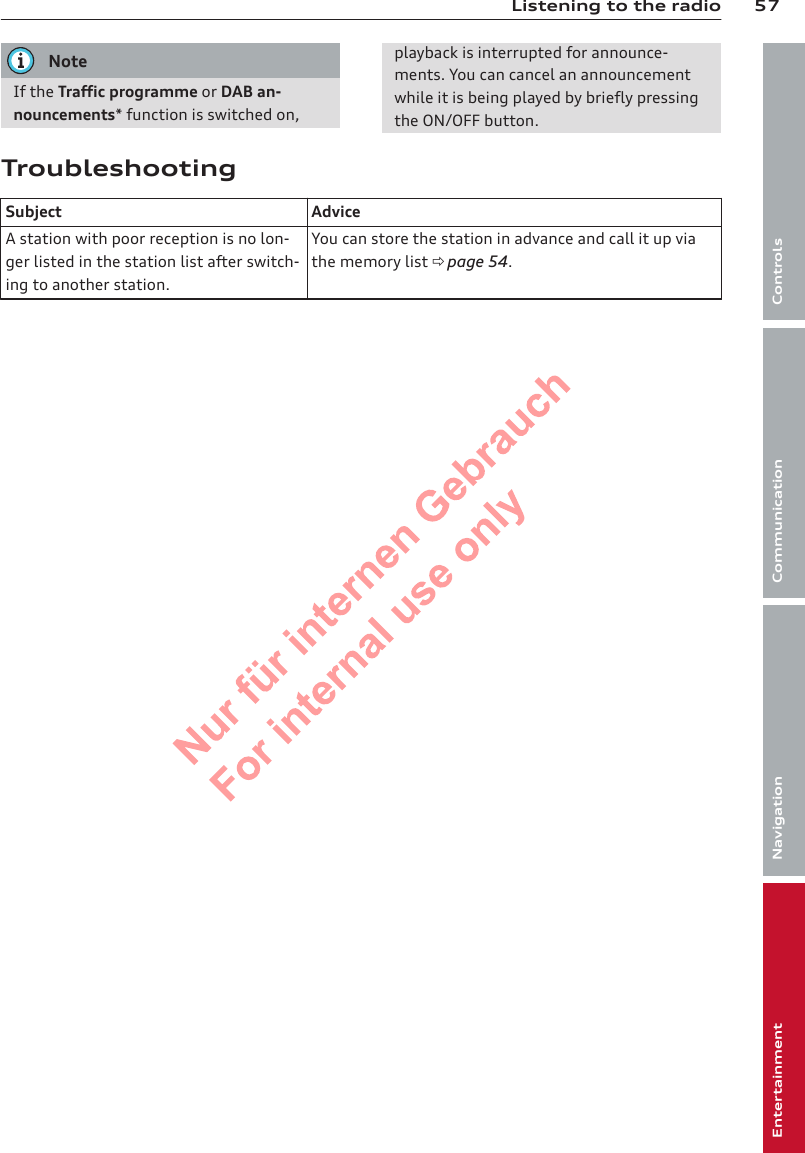 57Listening to the radioControlsCommunicationNavigationEntertainmentNoteIf the Traffic programme or DAB an-nouncements* function is switched on,playback is interrupted for announce-ments. You can cancel an announcementwhile it is being played by briefly pressingthe ON/OFF button.TroubleshootingSubject AdviceA station with poor reception is no lon-ger listed in the station list after switch-ing to another station.You can store the station in advance and call it up viathe memory list ð page 54.2  Titel oder Name, Abteilung, Datum 