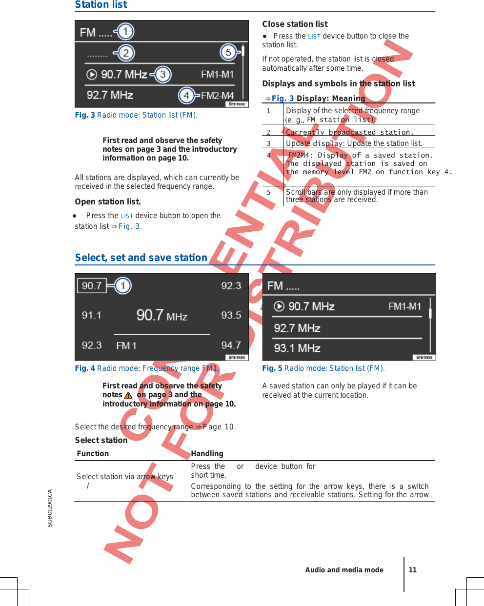 Function Handling Select station via arrow keys   /  Press the  or  device button for short time. Corresponding to the setting for the arrow keys, there is a switch between saved stations and receivable stations. Setting for the arrow   SGB012901CA Station list Fig. 3 Radio mode: Station list (FM).  Close station list ●Press the LIST device button to close the station list.If not operated, the station list is closed automatically after some time. Displays and symbols in the station list ⇒Fig. 3 Display: Meaning1  Display of the selected frequency range (e. g., FM station list).2  Currently broadcasted station. First read and observe the safety notes on page 3 and the introductory information on page 10. All stations are displayed, which can currently be received in the selected frequency range. Open station list. ●Press the LIST device button to open the station list ⇒Fig. 3.3  Update display: Update the station list. 4   FM2M4: Display of a saved station.  The displayed station is saved on  the memory level FM2 on function key 4. 5  Scroll bars are only displayed if more than three stations are received.  Select, set and save station Fig. 4 Radio mode: Frequency range FM1. Fig. 5 Radio mode: Station list (FM). First read and observe the safety notes on page 3 and the introductory information on page 10. Select the desired frequency range ⇒Page 10. Select station A saved station can only be played if it can be received at the current location.  Audio and media mode 11 