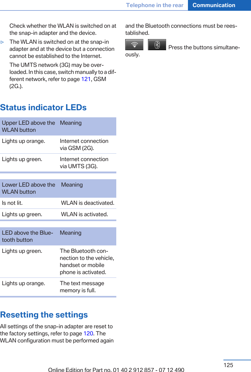 Check whether the WLAN is switched on atthe snap-in adapter and the device.▷The WLAN is switched on at the snap-inadapter and at the device but a connectioncannot be established to the Internet.The UMTS network (3G) may be over‐loaded. In this case, switch manually to a dif‐ferent network, refer to page 121, GSM(2G.).Status indicator LEDsUpper LED above theWLAN buttonMeaningLights up orange. Internet connectionvia GSM (2G).Lights up green. Internet connectionvia UMTS (3G).Lower LED above theWLAN buttonMeaningIs not lit. WLAN is deactivated.Lights up green. WLAN is activated.LED above the Blue‐tooth buttonMeaningLights up green. The Bluetooth con‐nection to the vehicle,handset or mobilephone is activated.Lights up orange. The text messagememory is full.Resetting the settingsAll settings of the snap-in adapter are reset tothe factory settings, refer to page 120. TheWLAN configuration must be performed againand the Bluetooth connections must be rees‐tablished.       Press the buttons simultane‐ously.Seite 125Telephone in the rear Communication125Online Edition for Part no. 01 40 2 912 857 - 07 12 490