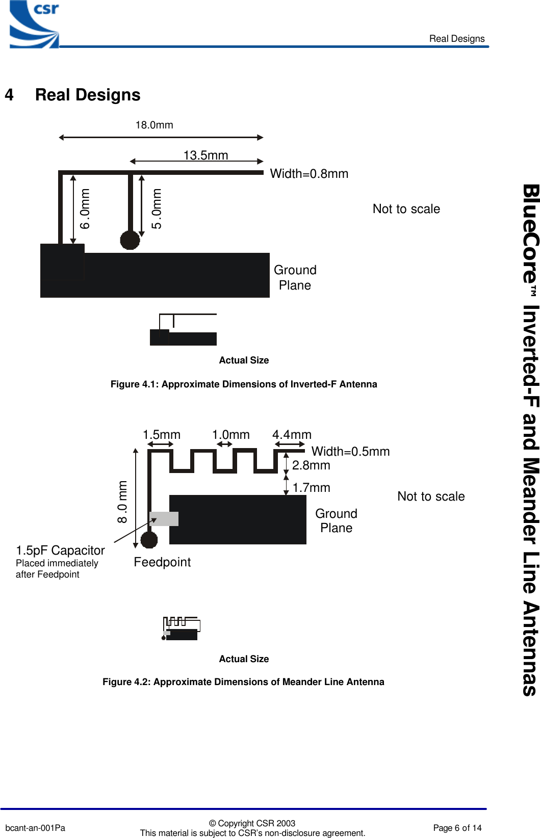 Real Designsbcant-an-001Pa © Copyright CSR 2003This material is subject to CSR’s non-disclosure agreement. Page 6 of 14BlueCore™ Inverted-F and Meander Line Antennas4 Real DesignsGroundPlane5..0mm6..0mmWidth=0.8mm13.5mm18.0mmNot to scaleActual SizeFigure 4.1: Approximate Dimensions of Inverted-F AntennaFeedpoint1.7mmGroundPlane2.8mmWidth=0.5mm4.4mm1.0mm1.5mm8..0mm1.5pF CapacitorPlaced immediatelyafter FeedpointNot to scaleActual SizeFigure 4.2: Approximate Dimensions of Meander Line Antenna