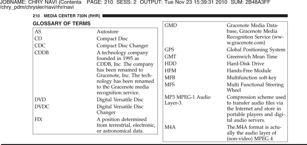 JOBNAME: CHRY NAVI (Contenta PAGE: 210 SESS: 2 OUTPUT: Tue Nov 23 15:39:31 2010 SUM: 2B48A3FF/chry_pdm/chrysler/navi/rhr/naviGLOSSARY OF TERMSAS AutostoreCD Compact DiscCDC Compact Disc ChangerCDDB A technology companyfounded in 1995 asCDDB, Inc. The companyhas been renamed toGracenote, Inc. The tech-nology has been renamedto the Gracenote mediarecognition service.DVD Digital Versatile DiscDVDC Digital Versatile DiscChangerFIX A position determinedfrom terrestrial, electronic,or astronomical data.GMD Gracenote Media Data-base, Gracenote MediaRecognition Service (ww-w.gracenote.com)GPS Global Positioning SystemGMT Greenwich Mean TimeHDD Hard-Disk DriveHFM Hands-Free ModuleMFB Multifunction soft-keyMFS Multi Functional SteeringWheelMP3 MPEG-1 AudioLayer-3.Compression scheme usedto transfer audio files viathe Internet and store inportable players and digi-tal audio servers.M4A The.M4A format is actu-ally the audio layer of(non-video) MPEG 4210 MEDIA CENTER 730N (RHR)