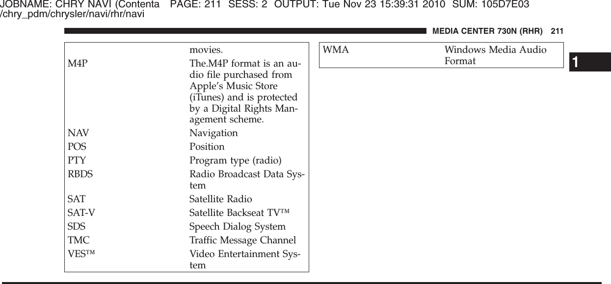 JOBNAME: CHRY NAVI (Contenta PAGE: 211 SESS: 2 OUTPUT: Tue Nov 23 15:39:31 2010 SUM: 105D7E03/chry_pdm/chrysler/navi/rhr/navimovies.M4P The.M4P format is an au-dio file purchased fromApple’s Music Store(iTunes) and is protectedby a Digital Rights Man-agement scheme.NAV NavigationPOS PositionPTY Program type (radio)RBDS Radio Broadcast Data Sys-temSAT Satellite RadioSAT-V Satellite Backseat TV™SDS Speech Dialog SystemTMC Traffic Message ChannelVES™ Video Entertainment Sys-temWMA Windows Media AudioFormat1MEDIA CENTER 730N (RHR) 211