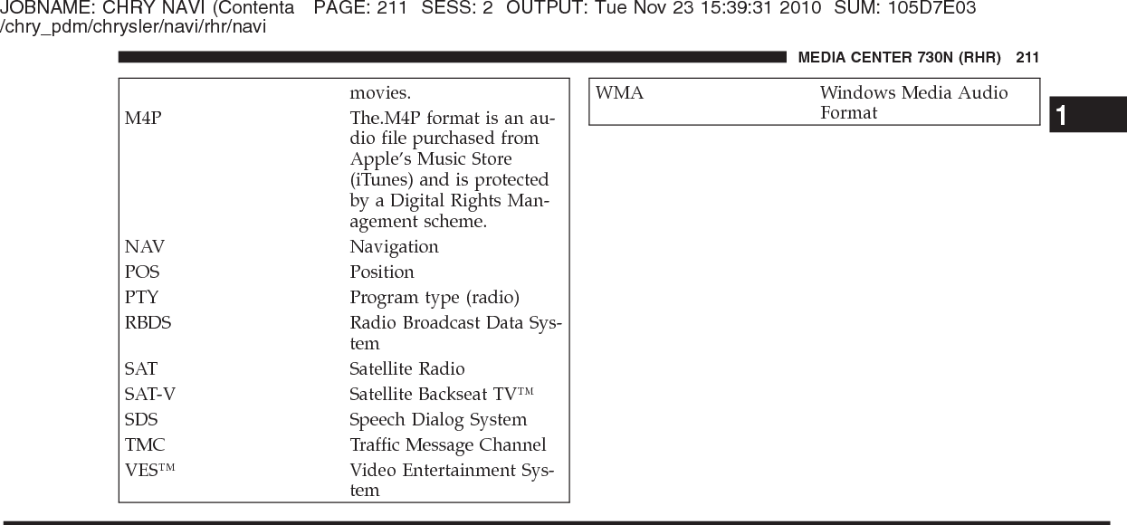 JOBNAME: CHRY NAVI (Contenta PAGE: 212 SESS: 3 OUTPUT: Tue Nov 23 15:39:31 2010 SUM: 000FE011/chry_pdm/chrysler/navi/rhr/navi