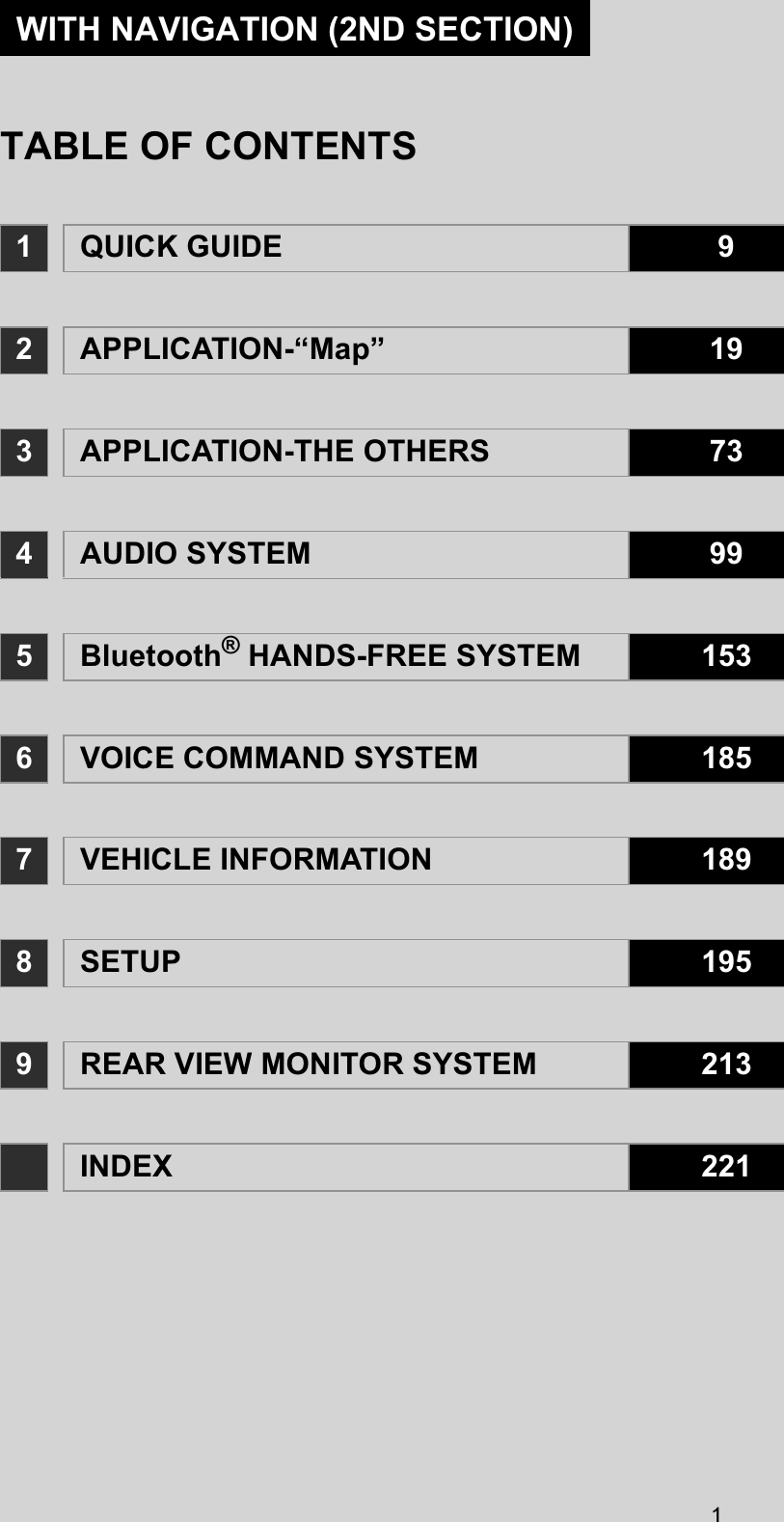 11QUICK GUIDE 92APPLICATION-“Map” 193APPLICATION-THE OTHERS 734AUDIO SYSTEM 995Bluetooth® HANDS-FREE SYSTEM 1536VOICE COMMAND SYSTEM 1857VEHICLE INFORMATION 1898SETUP 1959REAR VIEW MONITOR SYSTEM 213INDEX 221WITH NAVIGATION (2ND SECTION)TABLE OF CONTENTS