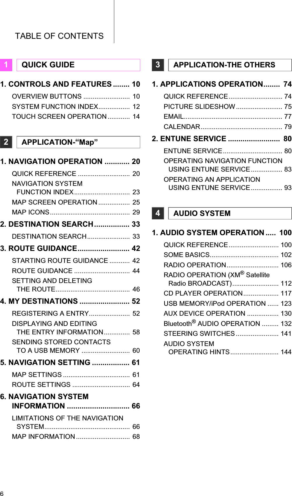 TABLE OF CONTENTS61. CONTROLS AND FEATURES ........ 10OVERVIEW BUTTONS .........................  10SYSTEM FUNCTION INDEX................. 12TOUCH SCREEN OPERATION............ 141. NAVIGATION OPERATION ............ 20QUICK REFERENCE ............................ 20NAVIGATION SYSTEM FUNCTION INDEX.............................. 23MAP SCREEN OPERATION................. 25MAP ICONS........................................... 292. DESTINATION SEARCH................. 33DESTINATION SEARCH.......................  333. ROUTE GUIDANCE......................... 42STARTING ROUTE GUIDANCE ........... 42ROUTE GUIDANCE .............................. 44SETTING AND DELETING THE ROUTE........................................ 464. MY DESTINATIONS ........................ 52REGISTERING A ENTRY......................  52DISPLAYING AND EDITING THE ENTRY INFORMATION.............. 58SENDING STORED CONTACTS TO A USB MEMORY .......................... 605. NAVIGATION SETTING .................. 61MAP SETTINGS .................................... 61ROUTE SETTINGS ............................... 646. NAVIGATION SYSTEM INFORMATION .............................. 66LIMITATIONS OF THE NAVIGATION SYSTEM.............................................. 66MAP INFORMATION............................. 681. APPLICATIONS OPERATION........  74QUICK REFERENCE............................. 74PICTURE SLIDESHOW......................... 75EMAIL..................................................... 77CALENDAR............................................ 792. ENTUNE SERVICE .........................  80ENTUNE SERVICE................................ 80OPERATING NAVIGATION FUNCTION USING ENTUNE SERVICE................. 83OPERATING AN APPLICATION USING ENTUNE SERVICE................. 931. AUDIO SYSTEM OPERATION .....  100QUICK REFERENCE........................... 100SOME BASICS..................................... 102RADIO OPERATION............................ 106RADIO OPERATION (XM® Satellite Radio BROADCAST)......................... 112CD PLAYER OPERATION................... 117USB MEMORY/iPod OPERATION ...... 123AUX DEVICE OPERATION ................. 130Bluetooth® AUDIO OPERATION ......... 132STEERING SWITCHES ....................... 141AUDIO SYSTEM OPERATING HINTS.......................... 1441QUICK GUIDE2APPLICATION-“Map”3APPLICATION-THE OTHERS4AUDIO SYSTEM