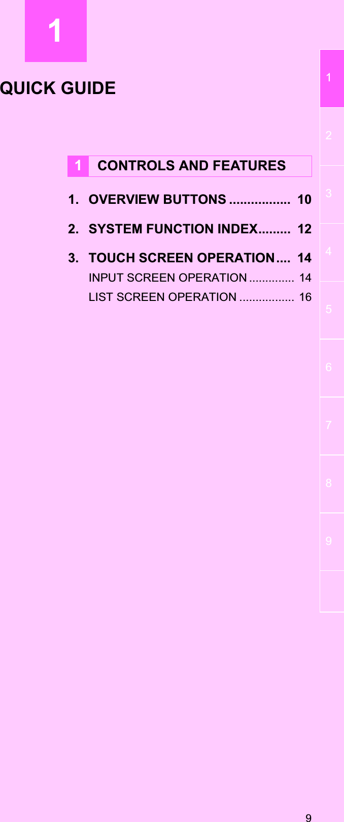 191234567891. OVERVIEW BUTTONS .................  102. SYSTEM FUNCTION INDEX.........  123. TOUCH SCREEN OPERATION....  14INPUT SCREEN OPERATION .............. 14LIST SCREEN OPERATION ................. 161CONTROLS AND FEATURESQUICK GUIDE