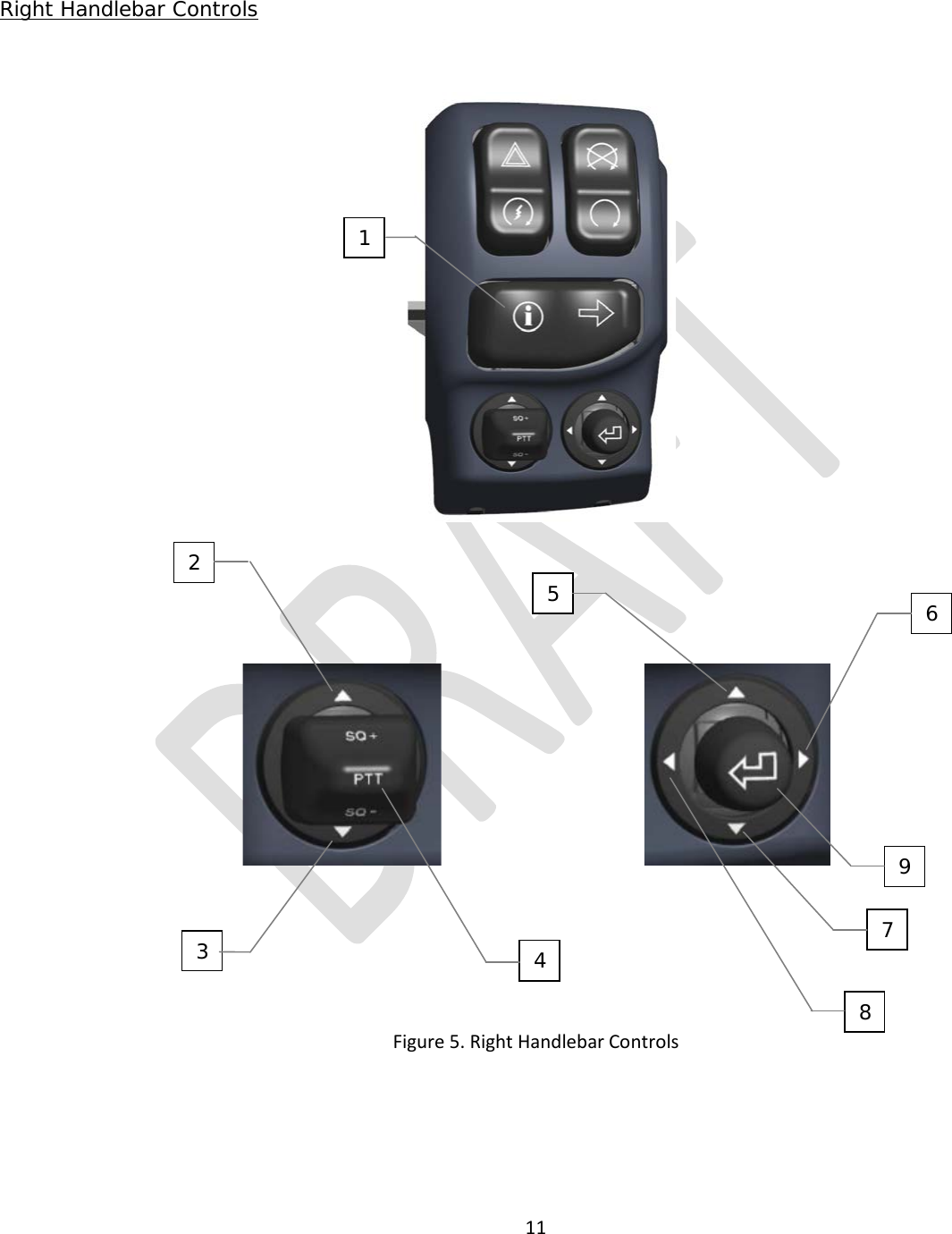  11   Right Handlebar Controls                  Figure 5. Right Handlebar Controls    8 7 5 6 1 2 4 3 9 