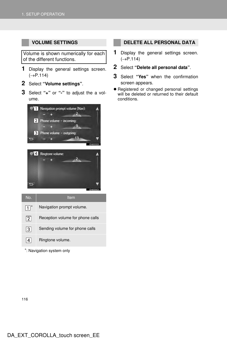 1161. SETUP OPERATIONDA_EXT_COROLLA_touch screen_EE1Display the general settings screen.(→P.114)2Select “Volume settings”.3Select “+” or “-” to adjust the a vol-ume.1Display the general settings screen.(→P.114)2Select “Delete all personal data”.3Select  “Yes” when the confirmationscreen appears.zRegistered or changed personal settingswill be deleted or returned to their defaultconditions.VOLUME SETTINGSVolume is shown numerically for eachof the different functions.No. Item∗Navigation prompt volume.Reception volume for phone callsSending volume for phone callsRingtone volume.∗: Navigation system onlyDELETE ALL PERSONAL DATA