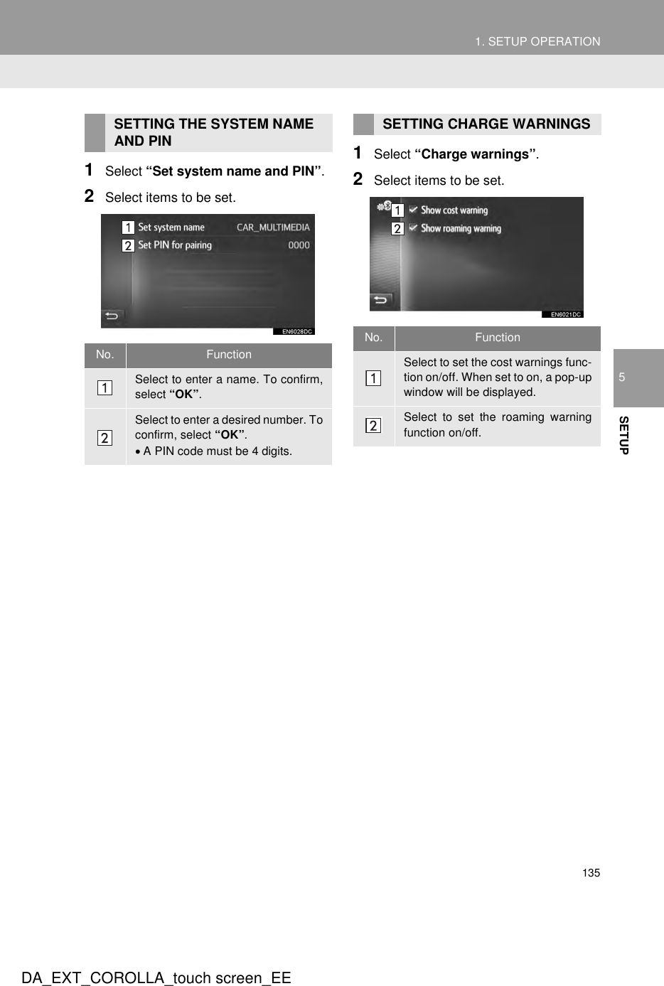 1351. SETUP OPERATION5SETUPDA_EXT_COROLLA_touch screen_EE1Select “Set system name and PIN”.2Select items to be set.1Select “Charge warnings”.2Select items to be set.SETTING THE SYSTEM NAME AND PINNo. FunctionSelect to enter a name. To confirm,select “OK”.Select to enter a desired number. Toconfirm, select “OK”.•A PIN code must be 4 digits.SETTING CHARGE WARNINGSNo. FunctionSelect to set the cost warnings func-tion on/off. When set to on, a pop-upwindow will be displayed.Select to set the roaming warningfunction on/off.