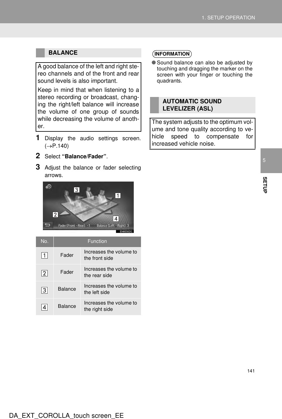 1411. SETUP OPERATION5SETUPDA_EXT_COROLLA_touch screen_EE1Display the audio settings screen.(→P.140)2Select “Balance/Fader”.3Adjust the balance or fader selectingarrows.BALANCEA good balance of the left and right ste-reo channels and of the front and rearsound levels is also important.Keep in mind that when listening to astereo recording or broadcast, chang-ing the right/left balance will increasethe volume of one group of soundswhile decreasing the volume of anoth-er.No. FunctionFader Increases the volume tothe front side Fader Increases the volume tothe rear sideBalance Increases the volume tothe left sideBalance Increases the volume tothe right sideINFORMATION●Sound balance can also be adjusted bytouching and dragging the marker on thescreen with your finger or touching thequadrants.AUTOMATIC SOUND LEVELIZER (ASL)The system adjusts to the optimum vol-ume and tone quality according to ve-hicle speed to compensate forincreased vehicle noise.