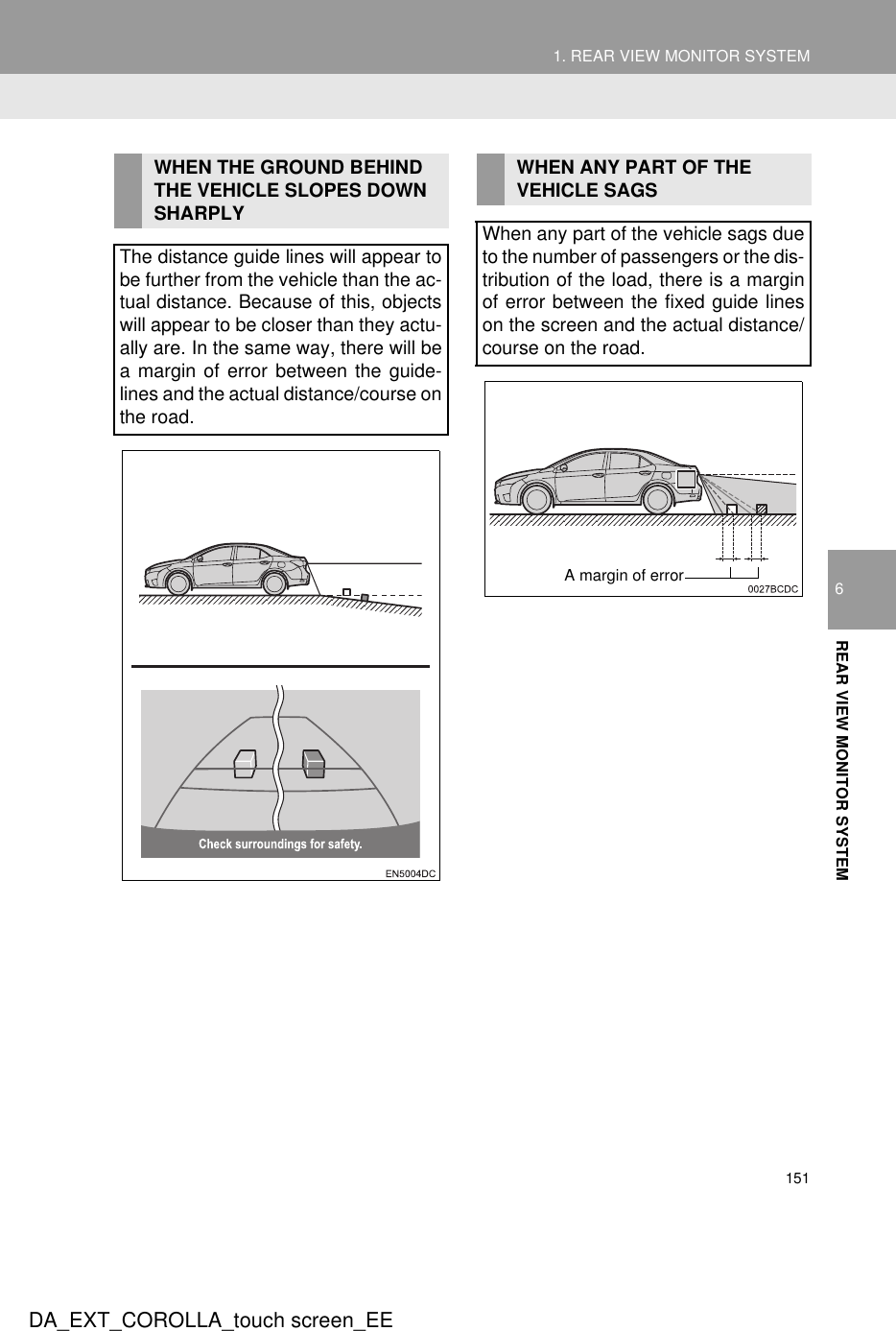 1511. REAR VIEW MONITOR SYSTEMDA_EXT_COROLLA_touch screen_EE6REAR VIEW MONITOR SYSTEMWHEN THE GROUND BEHIND THE VEHICLE SLOPES DOWN SHARPLYThe distance guide lines will appear tobe further from the vehicle than the ac-tual distance. Because of this, objectswill appear to be closer than they actu-ally are. In the same way, there will bea margin of error between the guide-lines and the actual distance/course onthe road.WHEN ANY PART OF THE VEHICLE SAGSWhen any part of the vehicle sags dueto the number of passengers or the dis-tribution of the load, there is a marginof error between the fixed guide lineson the screen and the actual distance/course on the road.A margin of error