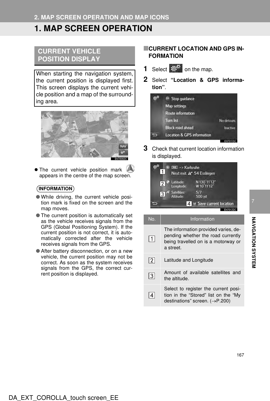 167DA_EXT_COROLLA_touch screen_EE7NAVIGATION SYSTEM2. MAP SCREEN OPERATION AND MAP ICONS1. MAP SCREEN OPERATIONzThe current vehicle position mark appears in the centre of the map screen.■CURRENT LOCATION AND GPS IN-FORMATION1Select   on the map.2Select  “Location &amp; GPS informa-tion”.3Check that current location informationis displayed.CURRENT VEHICLE POSITION DISPLAYWhen starting the navigation system,the current position is displayed first.This screen displays the current vehi-cle position and a map of the surround-ing area.INFORMATION●While driving, the current vehicle posi-tion mark is fixed on the screen and themap moves.●The current position is automatically setas the vehicle receives signals from theGPS (Global Positioning System). If thecurrent position is not correct, it is auto-matically corrected after the vehiclereceives signals from the GPS.●After battery disconnection, or on a newvehicle, the current position may not becorrect. As soon as the system receivessignals from the GPS, the correct cur-rent position is displayed.No. InformationThe information provided varies, de-pending whether the road currentlybeing travelled on is a motorway ora street.Latitude and LongitudeAmount of available satellites andthe altitude.Select to register the current posi-tion in the “Stored” list on the “Mydestinations” screen. (→P.200)