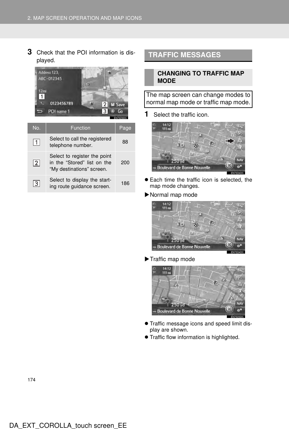 1742. MAP SCREEN OPERATION AND MAP ICONSDA_EXT_COROLLA_touch screen_EE3Check that the POI information is dis-played.1Select the traffic icon.zEach time the traffic icon is selected, themap mode changes. XNormal map modeXTraffic map modezTraffic message icons and speed limit dis-play are shown.zTraffic flow information is highlighted.No. Function PageSelect to call the registeredtelephone number. 88Select to register the pointin the “Stored” list on the“My destinations” screen.200Select to display the start-ing route guidance screen. 186TRAFFIC MESSAGESCHANGING TO TRAFFIC MAP MODEThe map screen can change modes tonormal map mode or traffic map mode.