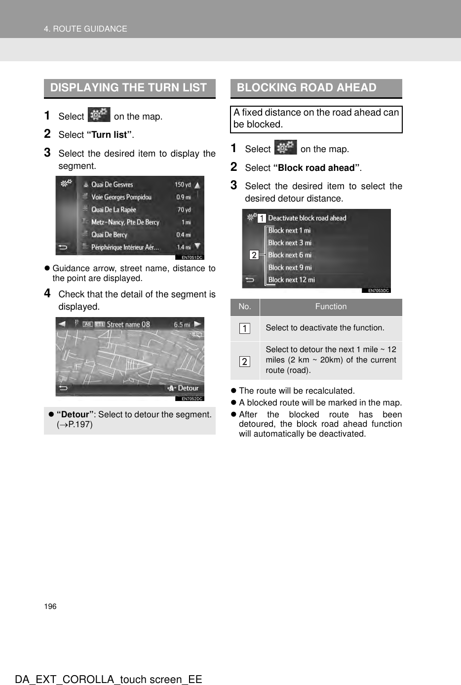 1964. ROUTE GUIDANCEDA_EXT_COROLLA_touch screen_EE1Select   on the map.2Select “Turn list”.3Select the desired item to display thesegment.zGuidance arrow, street name, distance tothe point are displayed.4Check that the detail of the segment isdisplayed.1Select   on the map.2Select “Block road ahead”.3Select the desired item to select thedesired detour distance.zThe route will be recalculated.zA blocked route will be marked in the map.zAfter the blocked route has beendetoured, the block road ahead functionwill automatically be deactivated.DISPLAYING THE TURN LISTz“Detour”: Select to detour the segment.(→P.197)BLOCKING ROAD AHEADA fixed distance on the road ahead canbe blocked.No. FunctionSelect to deactivate the function.Select to detour the next 1 mile ~ 12miles (2 km ~ 20km) of the currentroute (road).