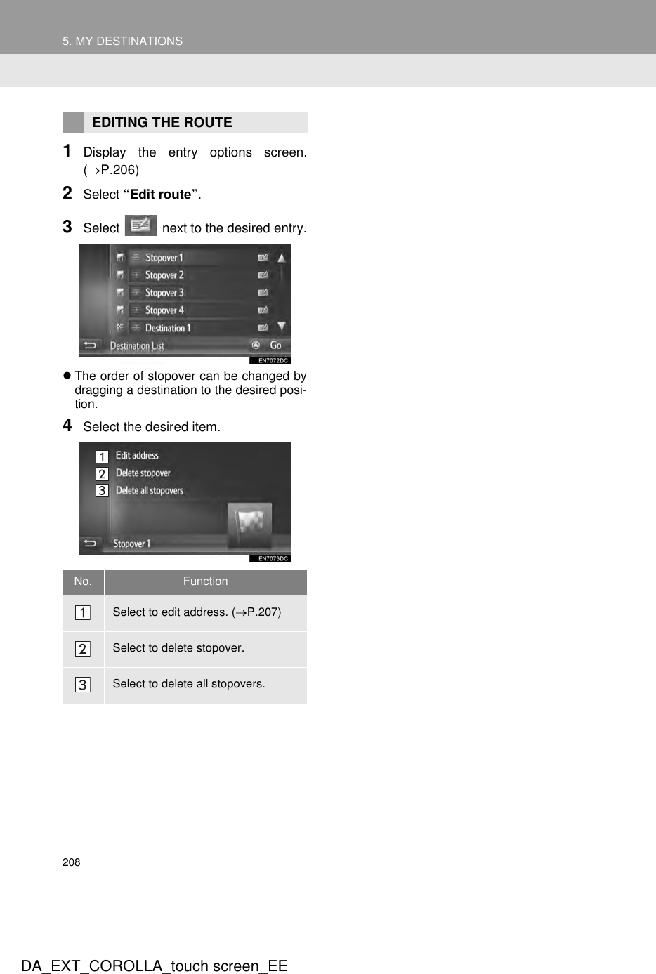 2085. MY DESTINATIONSDA_EXT_COROLLA_touch screen_EE1Display the entry options screen.(→P.206)2Select “Edit route”.3Select   next to the desired entry.zThe order of stopover can be changed bydragging a destination to the desired posi-tion.4Select the desired item.EDITING THE ROUTENo. FunctionSelect to edit address. (→P.207)Select to delete stopover.Select to delete all stopovers.