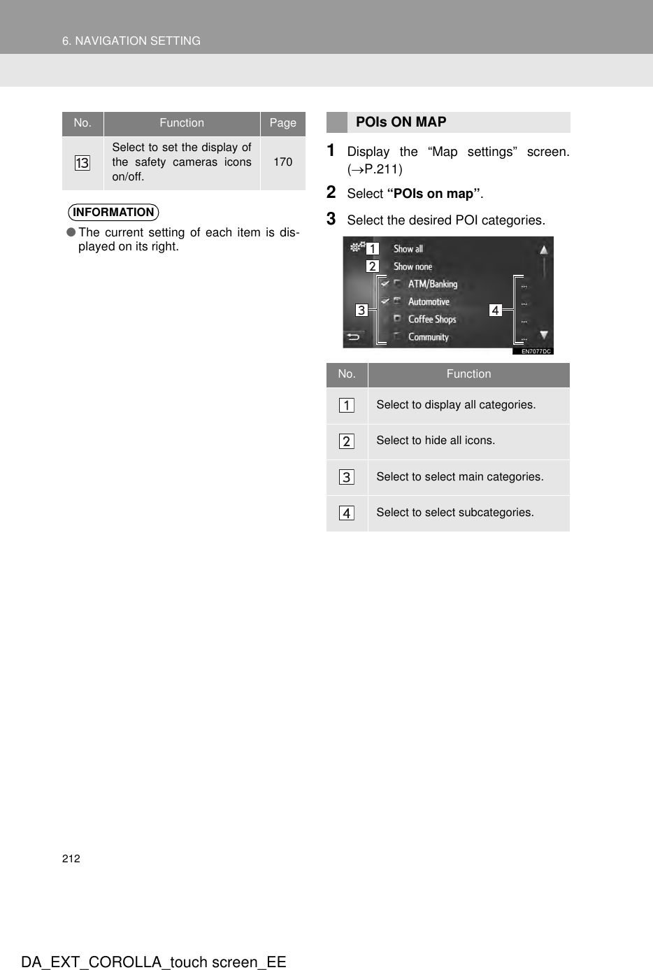 2126. NAVIGATION SETTINGDA_EXT_COROLLA_touch screen_EE1Display the “Map settings” screen.(→P.211)2Select “POIs on map”.3Select the desired POI categories.Select to set the display ofthe safety cameras iconson/off.170INFORMATION●The current setting of each item is dis-played on its right.No. Function Page POIs ON MAPNo. FunctionSelect to display all categories.Select to hide all icons.Select to select main categories.Select to select subcategories.