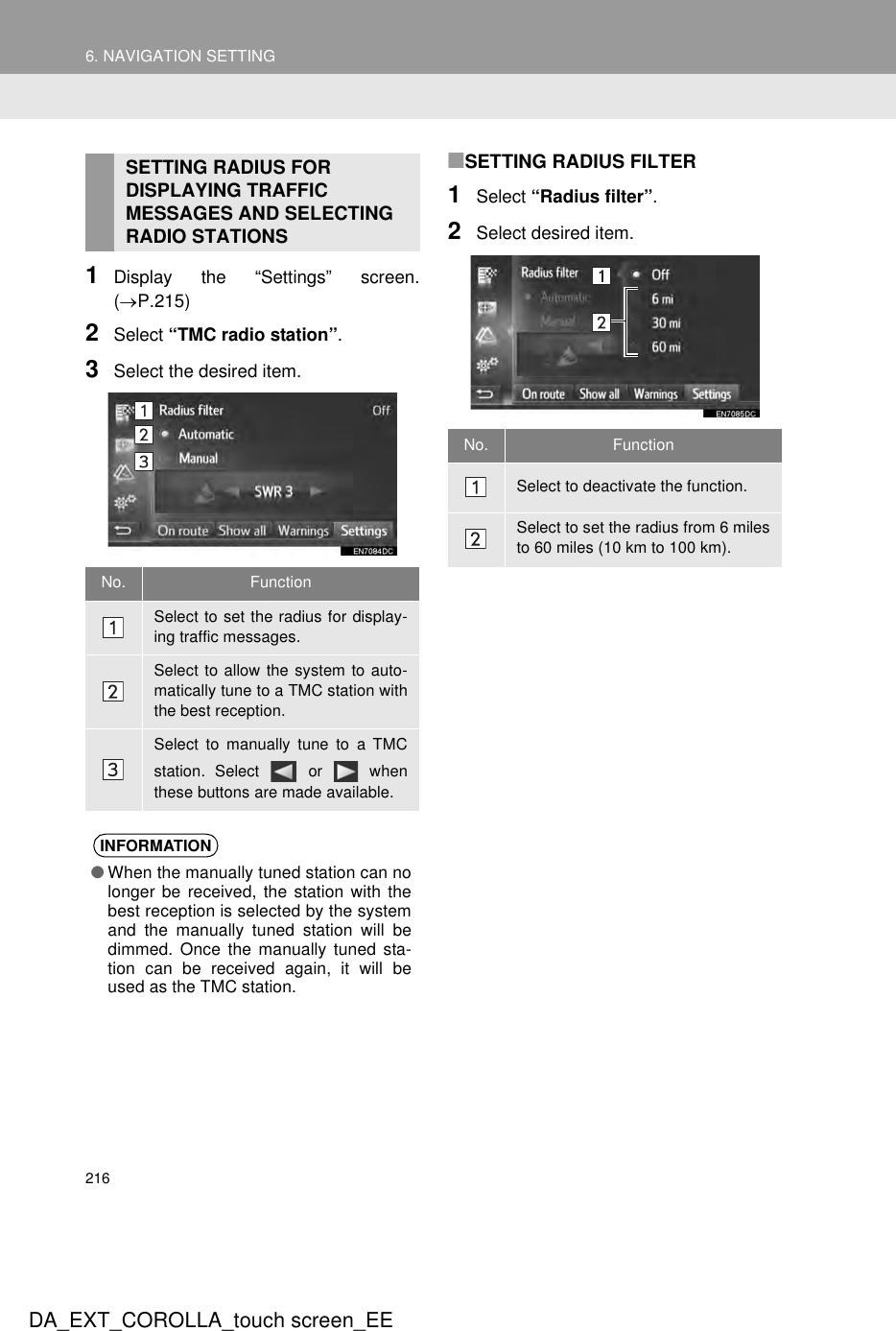 2166. NAVIGATION SETTINGDA_EXT_COROLLA_touch screen_EE1Display the “Settings” screen.(→P.215)2Select “TMC radio station”.3Select the desired item.■SETTING RADIUS FILTER1Select “Radius filter”.2Select desired item.SETTING RADIUS FOR DISPLAYING TRAFFIC MESSAGES AND SELECTING RADIO STATIONSNo. FunctionSelect to set the radius for display-ing traffic messages.Select to allow the system to auto-matically tune to a TMC station withthe best reception.Select to manually tune to a TMCstation. Select   or   whenthese buttons are made available.INFORMATION●When the manually tuned station can nolonger be received, the station with thebest reception is selected by the systemand the manually tuned station will bedimmed. Once the manually tuned sta-tion can be received again, it will beused as the TMC station.No. FunctionSelect to deactivate the function.Select to set the radius from 6 milesto 60 miles (10 km to 100 km).