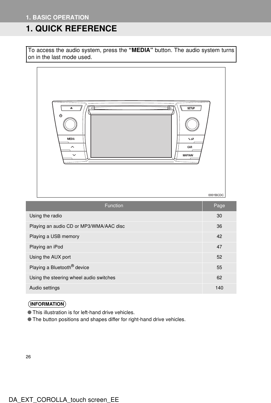 26DA_EXT_COROLLA_touch screen_EE1. BASIC OPERATION1. QUICK REFERENCETo access the audio system, press the “MEDIA” button. The audio system turnson in the last mode used.Function PageUsing the radio 30Playing an audio CD or MP3/WMA/AAC disc 36Playing a USB memory 42Playing an iPod 47Using the AUX port 52Playing a Bluetooth® device 55Using the steering wheel audio switches 62Audio settings 140INFORMATION●This illustration is for left-hand drive vehicles.●The button positions and shapes differ for right-hand drive vehicles.