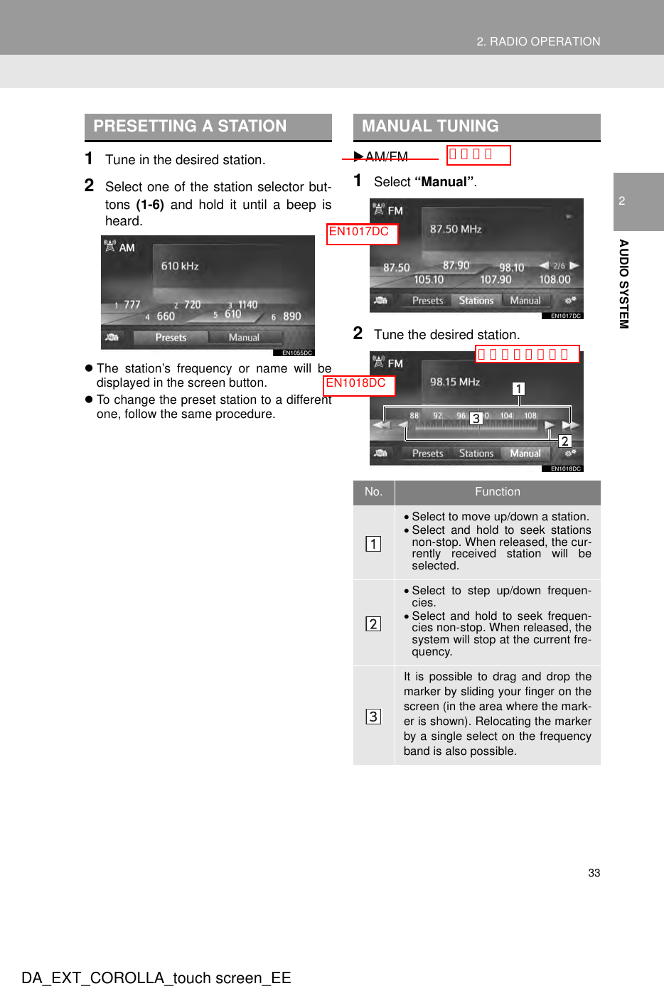 332. RADIO OPERATIONDA_EXT_COROLLA_touch screen_EE2AUDIO SYSTEM1Tune in the desired station.2Select one of the station selector but-tons (1-6) and hold it until a beep isheard.zThe station’s frequency or name will bedisplayed in the screen button.zTo change the preset station to a differentone, follow the same procedure.XAM/FM1Select “Manual”.2Tune the desired station.PRESETTING A STATION MANUAL TUNINGNo. Function•Select to move up/down a station.•Select and hold to seek stationsnon-stop. When released, the cur-rently received station will beselected.•Select to step up/down frequen-cies.•Select and hold to seek frequen-cies non-stop. When released, thesystem will stop at the current fre-quency.It is possible to drag and drop themarker by sliding your finger on thescreen (in the area where the mark-er is shown). Relocating the markerby a single select on the frequencyband is also possible.トルツメキャプションイキEN1017DCEN1018DC