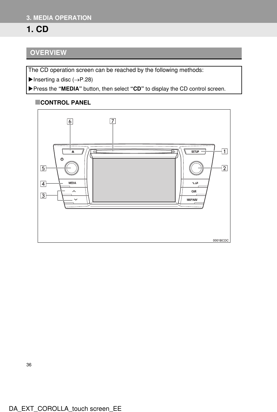 36DA_EXT_COROLLA_touch screen_EE3. MEDIA OPERATION1. CD■CONTROL PANELOVERVIEWThe CD operation screen can be reached by the following methods: XInserting a disc (→P.28)XPress the “MEDIA” button, then select “CD” to display the CD control screen.