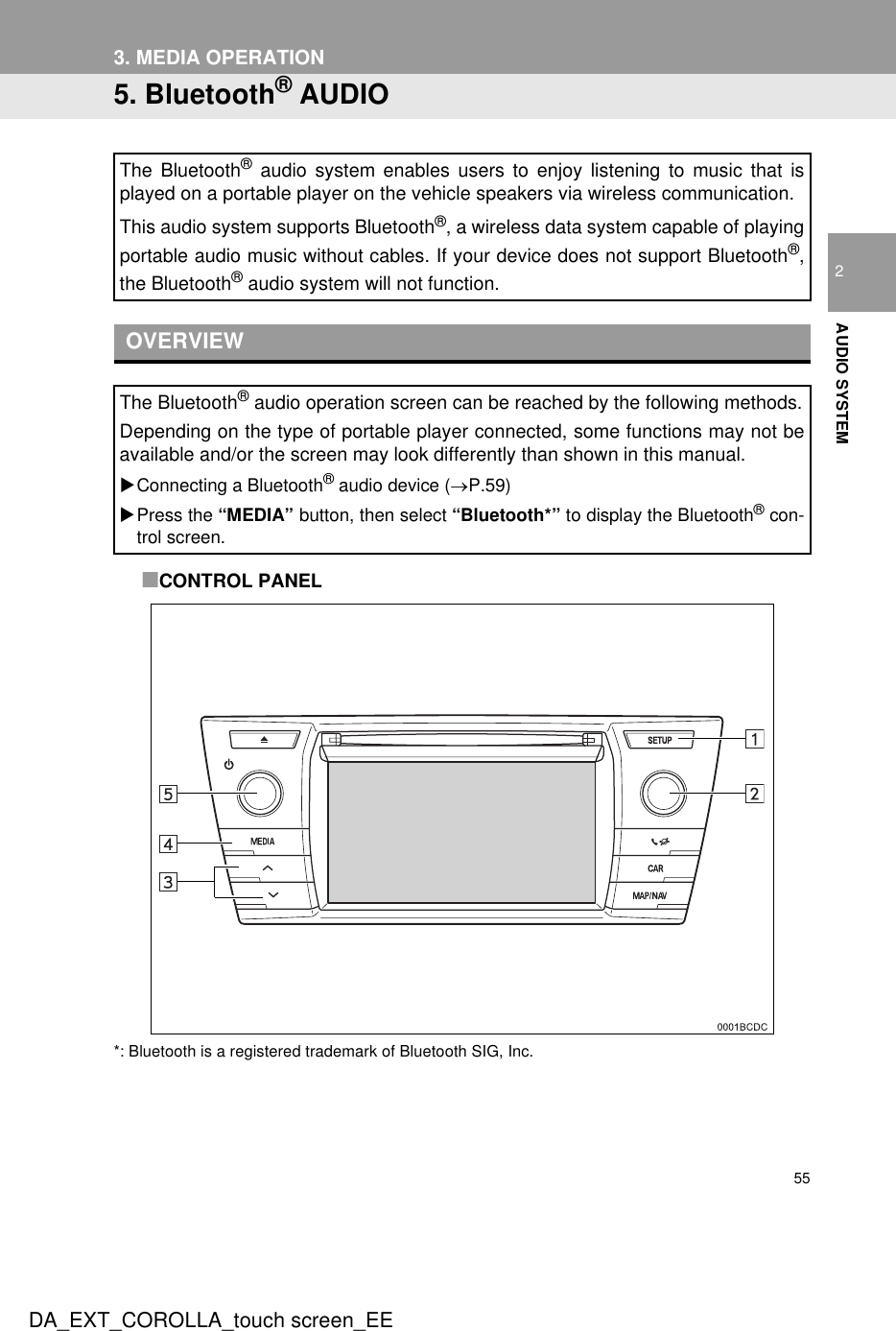 55DA_EXT_COROLLA_touch screen_EE3. MEDIA OPERATION2AUDIO SYSTEM5. Bluetooth® AUDIO■CONTROL PANEL*: Bluetooth is a registered trademark of Bluetooth SIG, Inc.The Bluetooth® audio system enables users to enjoy listening to music that isplayed on a portable player on the vehicle speakers via wireless communication.This audio system supports Bluetooth®, a wireless data system capable of playingportable audio music without cables. If your device does not support Bluetooth®,the Bluetooth® audio system will not function.OVERVIEWThe Bluetooth® audio operation screen can be reached by the following methods.Depending on the type of portable player connected, some functions may not beavailable and/or the screen may look differently than shown in this manual.XConnecting a Bluetooth® audio device (→P.59)XPress the “MEDIA” button, then select “Bluetooth*” to display the Bluetooth® con-trol screen.