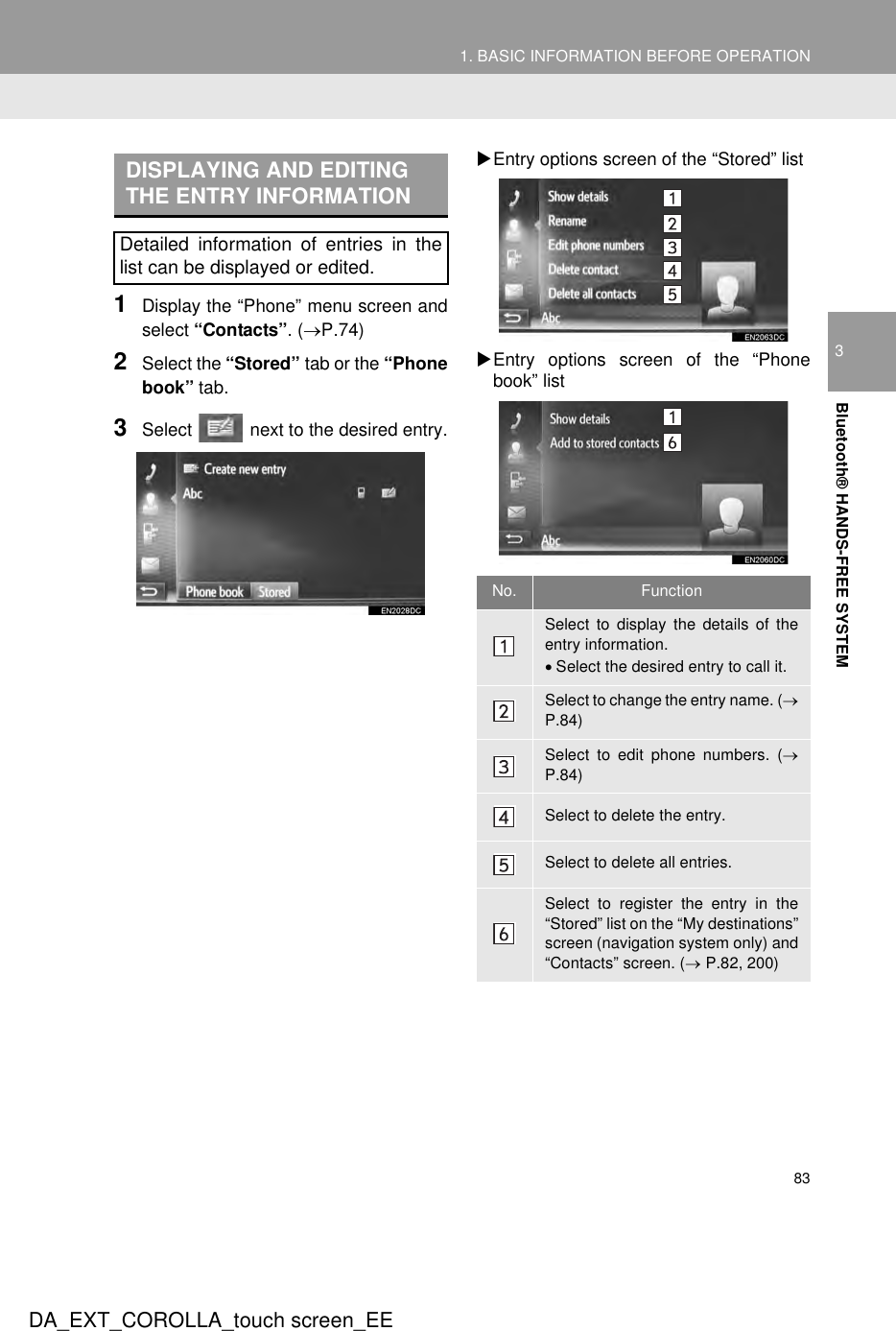 831. BASIC INFORMATION BEFORE OPERATION3Bluetooth® HANDS-FREE SYSTEMDA_EXT_COROLLA_touch screen_EE1Display the “Phone” menu screen andselect “Contacts”. (→P.74)2Select the “Stored” tab or the “Phonebook” tab.3Select   next to the desired entry.XEntry options screen of the “Stored” listXEntry options screen of the “Phonebook” listDISPLAYING AND EDITING THE ENTRY INFORMATIONDetailed information of entries in thelist can be displayed or edited.No. FunctionSelect to display the details of theentry information.•Select the desired entry to call it.Select to change the entry name. (→P.84)Select to edit phone numbers. (→P.84)Select to delete the entry.Select to delete all entries.Select to register the entry in the“Stored” list on the “My destinations”screen (navigation system only) and“Contacts” screen. (→ P.82, 200)