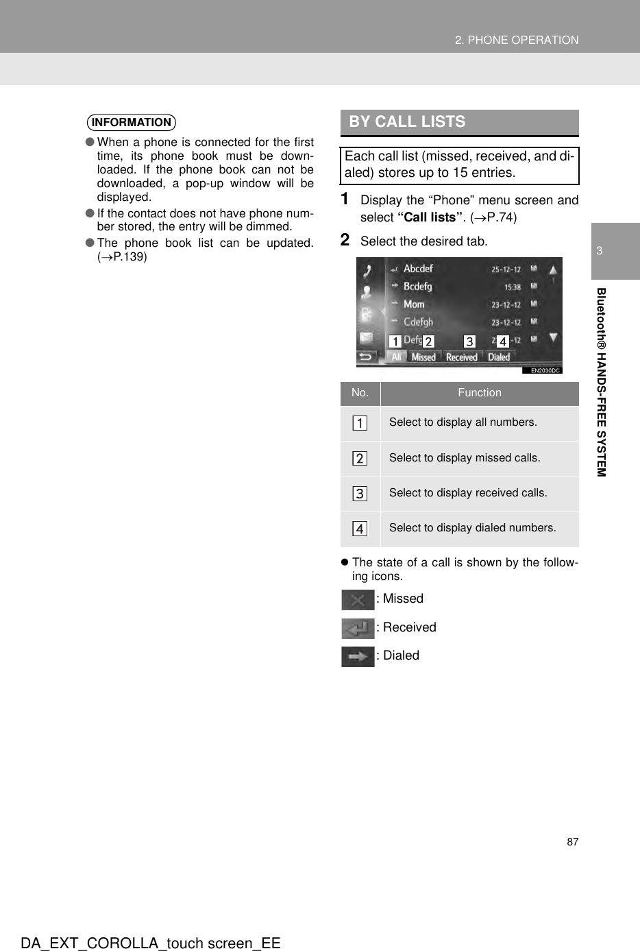 872. PHONE OPERATIONDA_EXT_COROLLA_touch screen_EE3Bluetooth® HANDS-FREE SYSTEM1Display the “Phone” menu screen andselect “Call lists”. (→P.74)2Select the desired tab.zThe state of a call is shown by the follow-ing icons.: Missed: Received: DialedINFORMATION●When a phone is connected for the firsttime, its phone book must be down-loaded. If the phone book can not bedownloaded, a pop-up window will bedisplayed.●If the contact does not have phone num-ber stored, the entry will be dimmed.●The phone book list can be updated.(→P.139)BY CALL LISTSEach call list (missed, received, and di-aled) stores up to 15 entries.No. FunctionSelect to display all numbers.Select to display missed calls.Select to display received calls.Select to display dialed numbers.