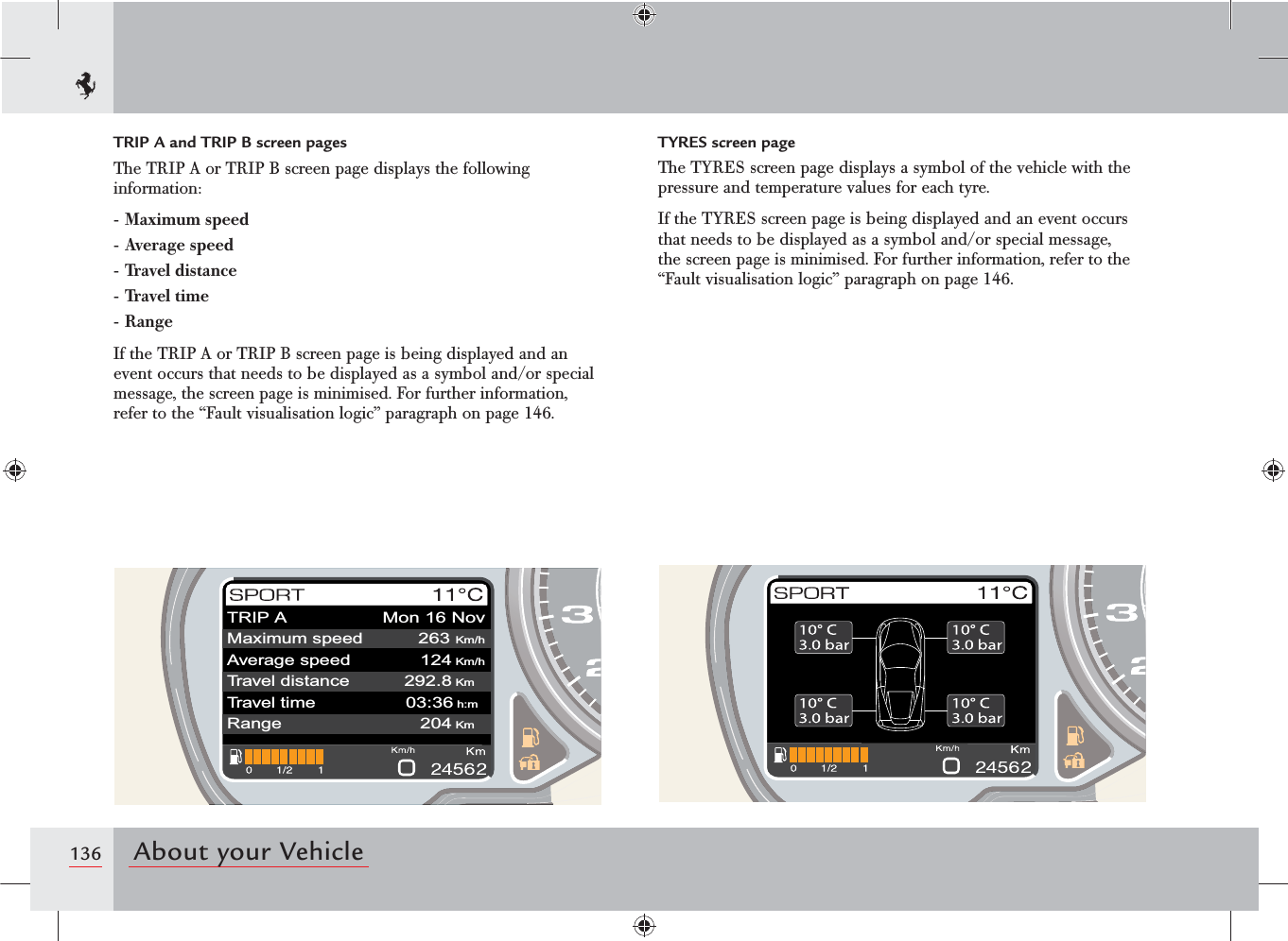 136 About your VehicleTRIP AMaximum speedAverage speedTravel distanceTravel timeRangeMon 16 Nov263Km/h124 Km/h292.8 Km03:36 h:m204 KmTRIP A and TRIP B screen pagesThe TRIP A or TRIP B screen page displays the following information:- Maximum speed- Average speed- Travel distance- Travel time- RangeIf the TRIP A or TRIP B screen page is being displayed and an event occurs that needs to be displayed as a symbol and/or special message, the screen page is minimised. For further information, refer to the “Fault visualisation logic” paragraph on page 146.TYRES screen pageThe TYRES screen page displays a symbol of the vehicle with the pressure and temperature values for each tyre.If the TYRES screen page is being displayed and an event occurs that needs to be displayed as a symbol and/or special message, the screen page is minimised. For further information, refer to the “Fault visualisation logic” paragraph on page 146.