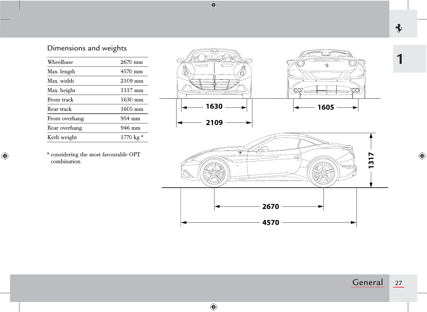 27General1Dimensions and weightsWheelbase 2670 mmMax. length 4570 mmMax. width 2109 mmMax. height 1317 mmFront track 1630 mmRear track 1605 mm Front overhang 954 mm Rear overhang 946 mmKerb weight 1770 kg ** considering the most favourable OPT combination210913171605163026704570