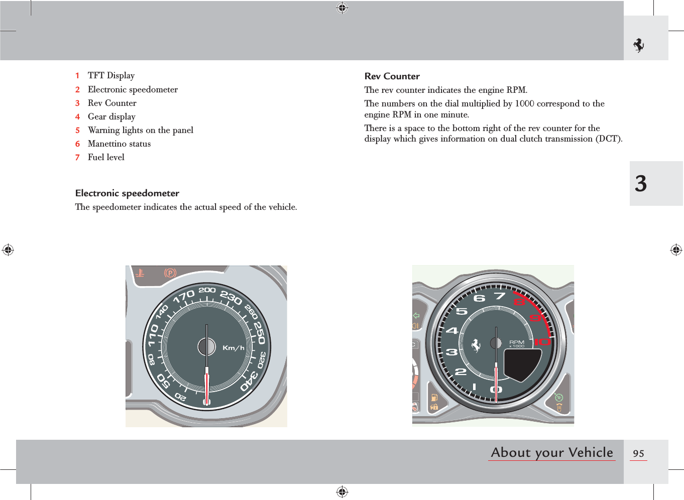 953About your Vehicle1 TFT Display2 Electronic speedometer3 Rev Counter4 Gear display5  Warning lights on the panel6 Manettino status7 Fuel levelRev CounterThe rev counter indicates the engine RPM.The numbers on the dial multiplied by 1000 correspond to the engine RPM in one minute.There is a space to the bottom right of the rev counter for the display which gives information on dual clutch transmission (DCT).Electronic speedometerThe speedometer indicates the actual speed of the vehicle.