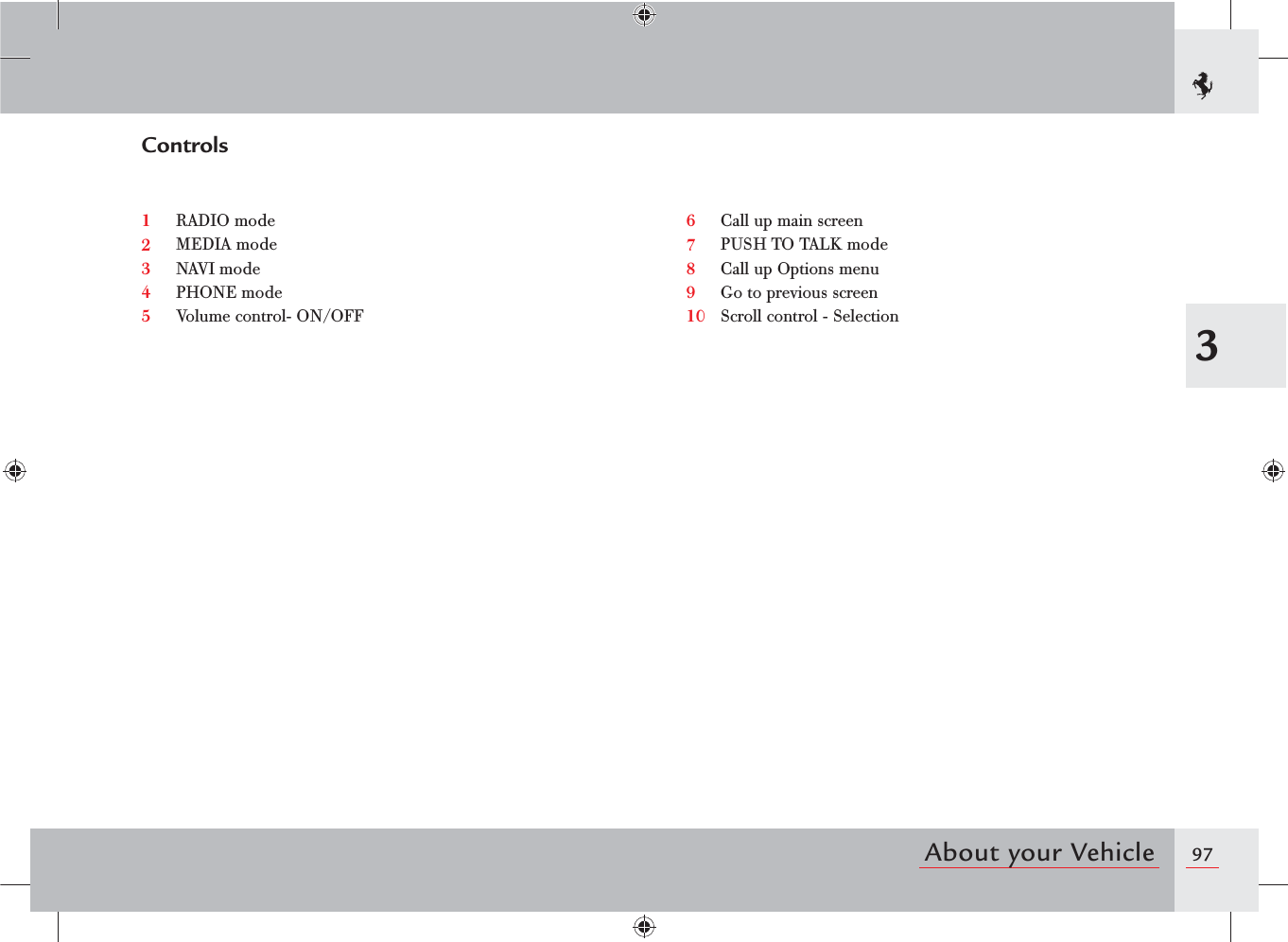 973About your Vehicle6Call up main screen7PUSH TO TALK mode8Call up Options menu9Go to previous screen10 Scroll control - Selection Controls1RADIO mode2MEDIA mode3NAVI mode4PHONE mode5Volume control- ON/OFF