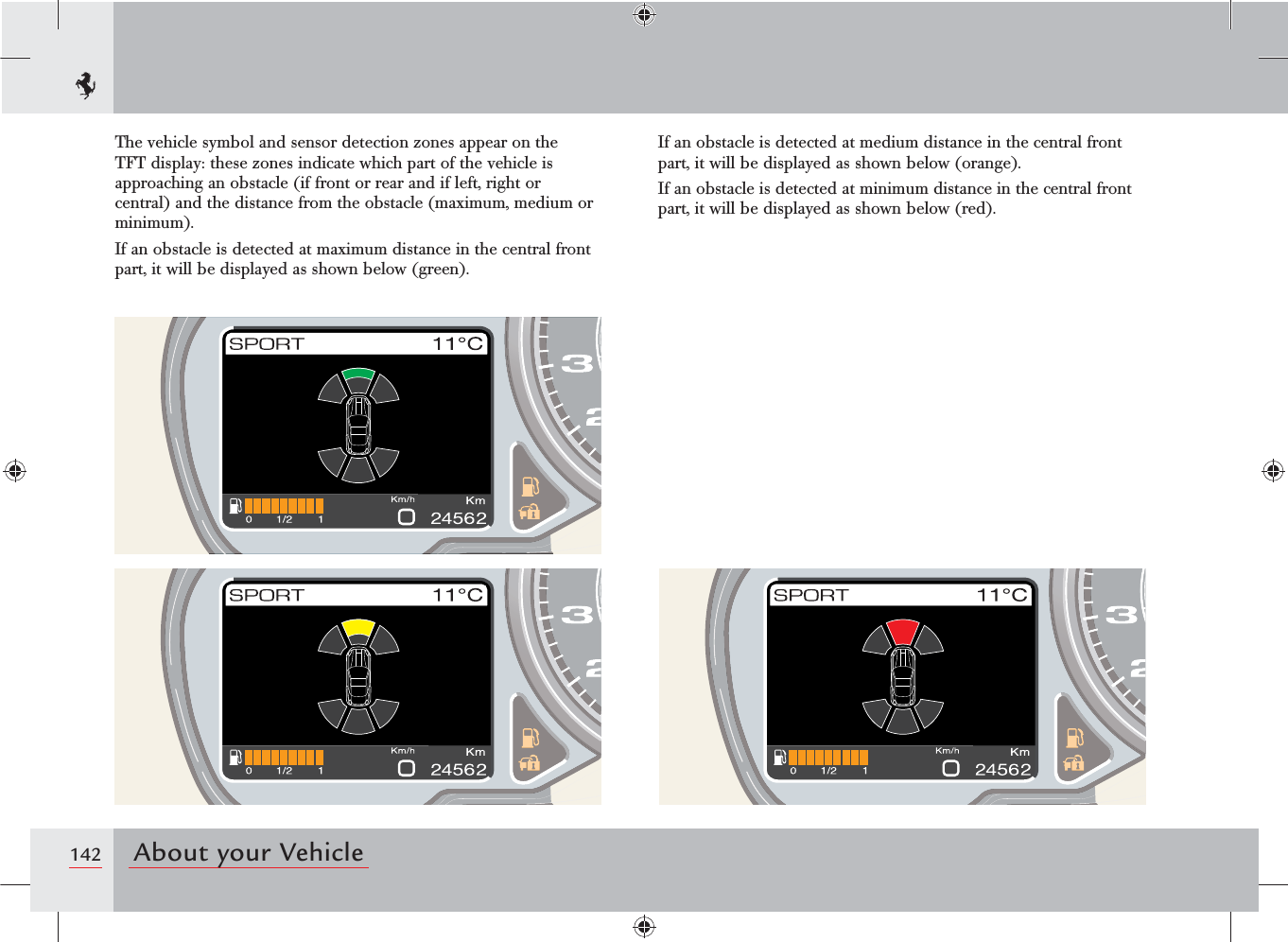 142 About your VehicleThe vehicle symbol and sensor detection zones appear on the TFT display: these zones indicate which part of the vehicle is approaching an obstacle (if front or rear and if left, right or central) and the distance from the obstacle (maximum, medium or minimum).If an obstacle is detected at maximum distance in the central front part, it will be displayed as shown below (green).If an obstacle is detected at medium distance in the central front part, it will be displayed as shown below (orange).If an obstacle is detected at minimum distance in the central front part, it will be displayed as shown below (red).