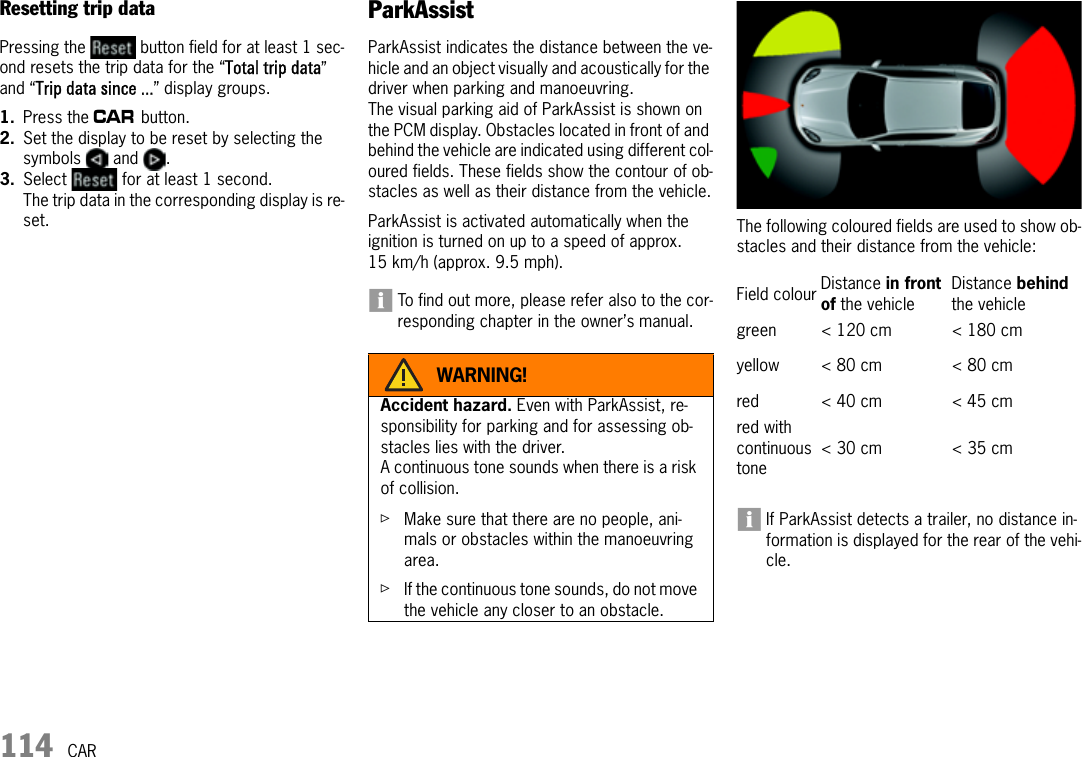 114 CARResetting trip dataPressing the   button field for at least 1 sec-ond resets the trip data for the “Total trip data” and “Trip data since ...” display groups.1. Press the w button. 2. Set the display to be reset by selecting the symbols  and .3. Select   for at least 1 second.The trip data in the corresponding display is re-set.ParkAssistParkAssist indicates the distance between the ve-hicle and an object visually and acoustically for the driver when parking and manoeuvring. The visual parking aid of ParkAssist is shown on the PCM display. Obstacles located in front of and behind the vehicle are indicated using different col-oured fields. These fields show the contour of ob-stacles as well as their distance from the vehicle.ParkAssist is activated automatically when the ignition is turned on up to a speed of approx. 15 km/h (approx. 9.5 mph).To find out more, please refer also to the cor-responding chapter in the owner’s manual.The following coloured fields are used to show ob-stacles and their distance from the vehicle:If ParkAssist detects a trailer, no distance in-formation is displayed for the rear of the vehi-cle.WARNING!Accident hazard. Even with ParkAssist, re-sponsibility for parking and for assessing ob-stacles lies with the driver.A continuous tone sounds when there is a risk of collision.ûMake sure that there are no people, ani-mals or obstacles within the manoeuvring area.ûIf the continuous tone sounds, do not move the vehicle any closer to an obstacle.Field colour Distance in front of the vehicleDistance behind the vehiclegreen &lt; 120 cm &lt; 180 cmyellow &lt; 80 cm &lt; 80 cmred &lt; 40 cm &lt; 45 cmred with continuous tone&lt; 30 cm &lt; 35 cm