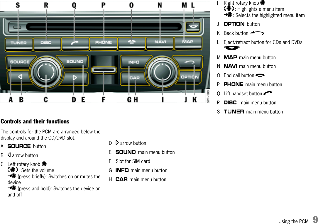 Using the PCM 9Controls and their functionsThe controls for the PCM are arranged below the display and around the CD/DVD slot. AabuttonBp arrow buttonCLeft rotary knob v t: Sets the volumeu (press briefly): Switches on or mutes the deviceu (press and hold): Switches the device on and offDo arrow button Ebmain menu buttonFSlot for SIM cardGd main menu button Hw main menu buttonI Right rotary knob s q: Highlights a menu itemr: Selects the highlighted menu itemJi buttonKBack button h L Eject/retract button for CDs and DVDs j Mg main menu button Nf main menu button O End call button kPc main menu button Q Lift handset button lRn main menu buttonSm main menu button 