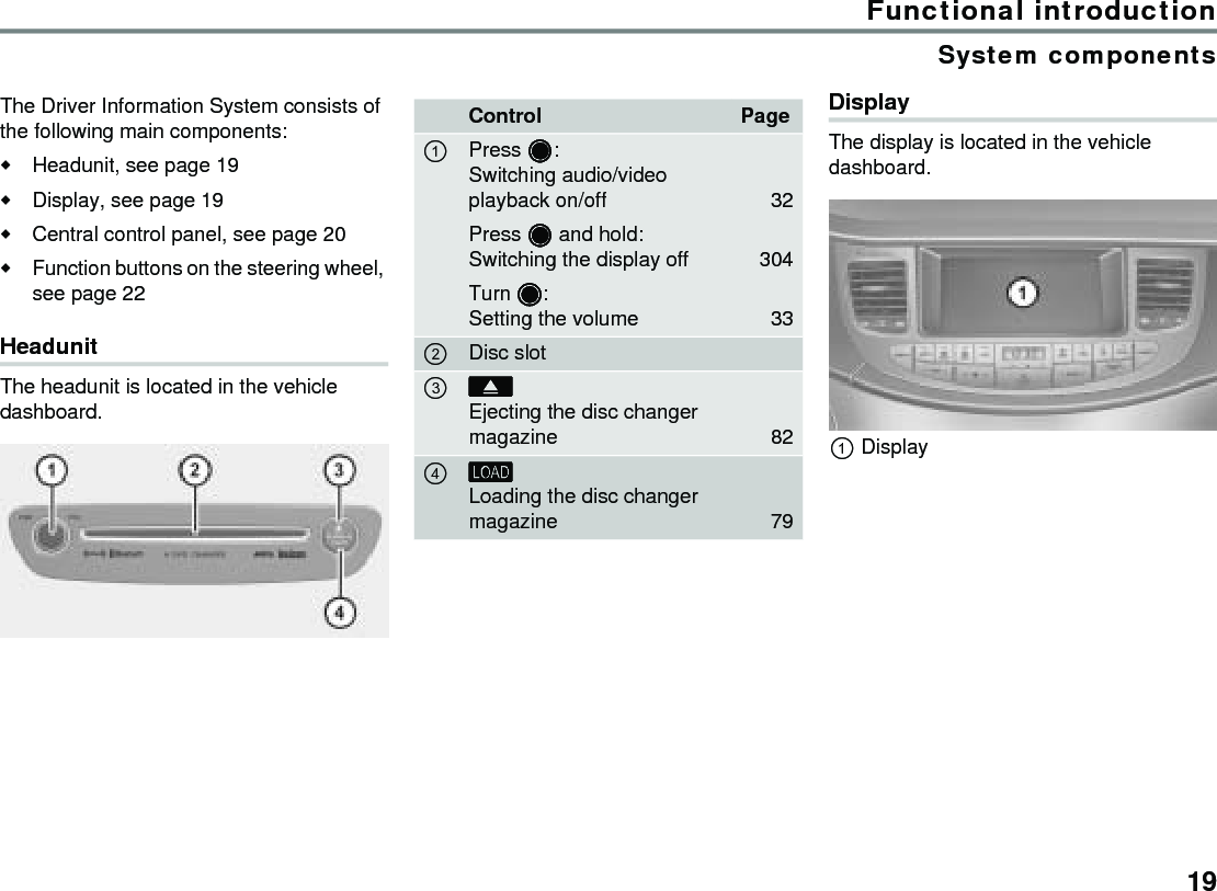 19Functional introductionSystem componentsThe Driver Information System consists of the following main components:Headunit, see page 19Display, see page 19Central control panel, see page 20Function buttons on the steering wheel, see page 22HeadunitThe headunit is located in the vehicle dashboard. DisplayThe display is located in the vehicle dashboard. DisplayControl Page Press :Switching audio/video playback on/offPress  and hold: Switching the display off Turn :Setting the volume3230433 Disc slot  Ejecting the disc changer magazine 82  Loading the disc changer magazine 79