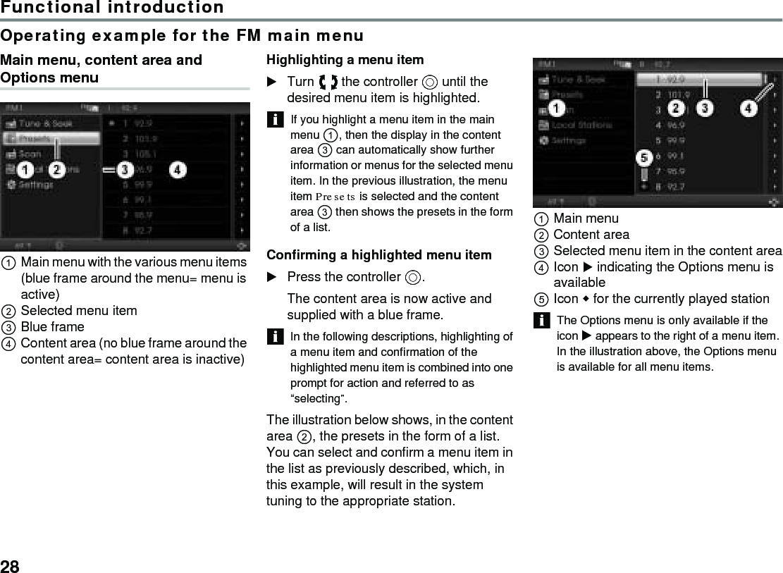 28Functional introductionOperating example for the FM main menuMain menu, content area and Options menuMain menu with the various menu items (blue frame around the menu= menu is active)Selected menu itemBlue frame Content area (no blue frame around the content area= content area is inactive)Highlighting a menu item Turn  the controller  until the desired menu item is highlighted.If you highlight a menu item in the main menu , then the display in the content area  can automatically show further information or menus for the selected menu item. In the previous illustration, the menu item Presets is selected and the content area  then shows the presets in the form of a list. Confirming a highlighted menu item Press the controller .The content area is now active and supplied with a blue frame.In the following descriptions, highlighting of a menu item and confirmation of the highlighted menu item is combined into one prompt for action and referred to as “selecting”. The illustration below shows, in the content area , the presets in the form of a list. You can select and confirm a menu item in the list as previously described, which, in this example, will result in the system tuning to the appropriate station.Main menu Content area Selected menu item in the content areaIcon  indicating the Options menu is available Icon  for the currently played station The Options menu is only available if the icon  appears to the right of a menu item. In the illustration above, the Options menu is available for all menu items.